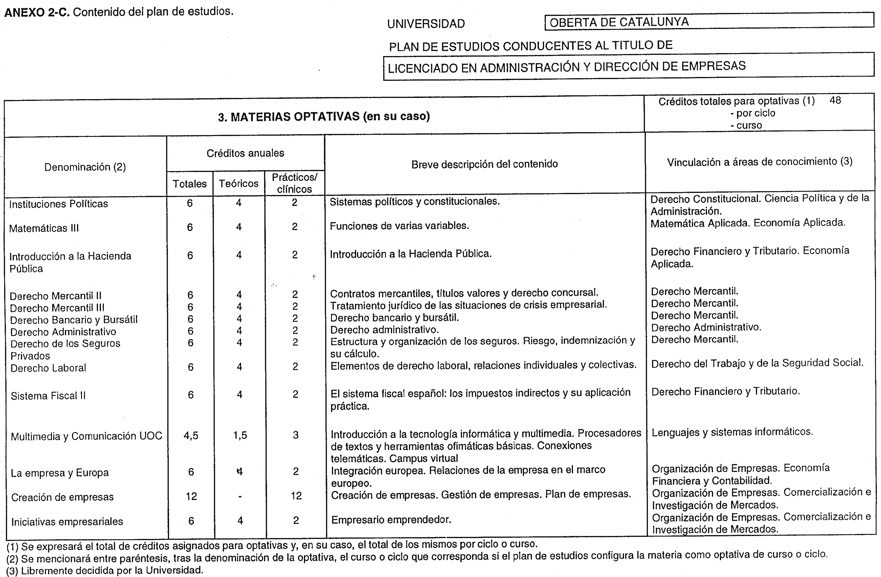 Imagen: /datos/imagenes/disp/1999/148/13815_8334891_image3.png