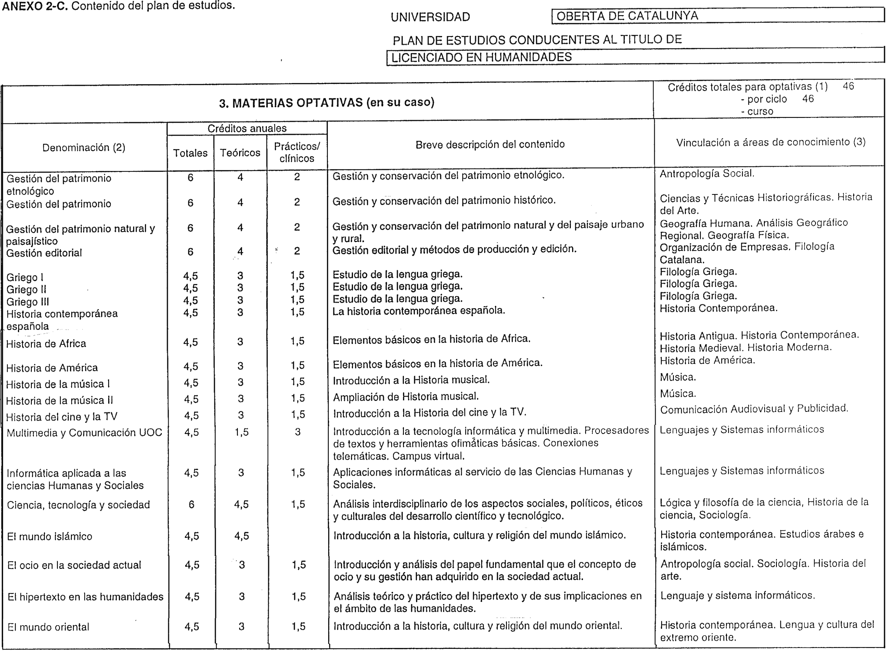 Imagen: /datos/imagenes/disp/1999/148/13816_8335565_image3.png