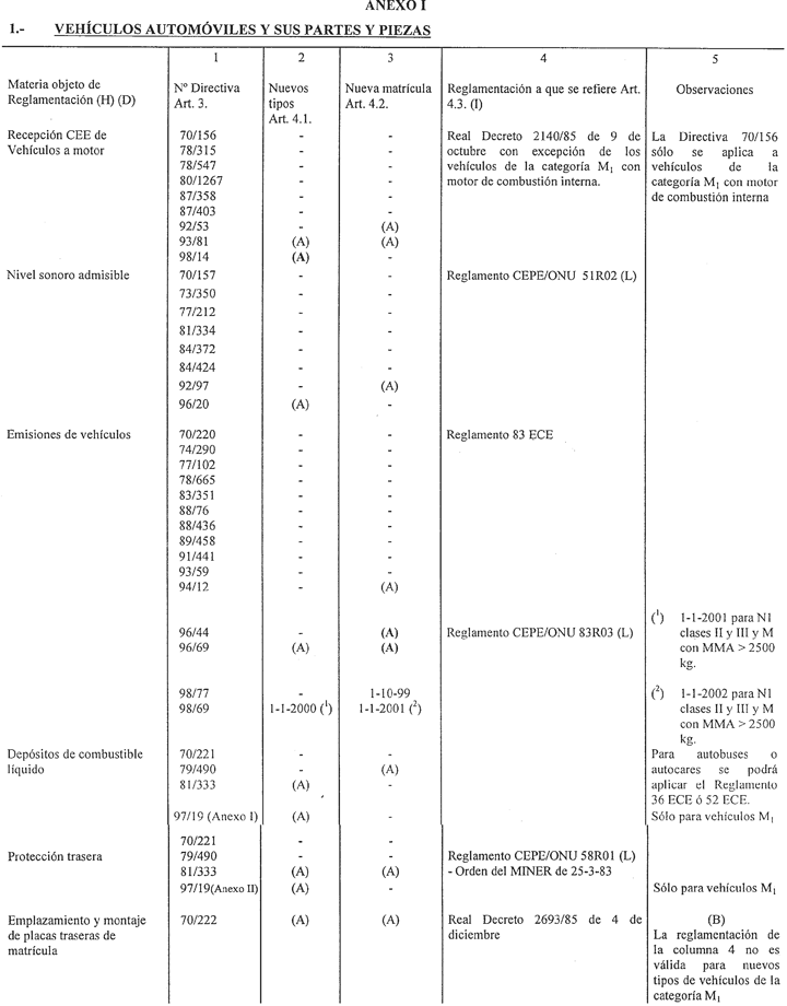 Imagen: /datos/imagenes/disp/1999/150/13897_001.png