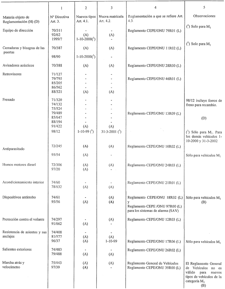 Imagen: /datos/imagenes/disp/1999/150/13897_002.png