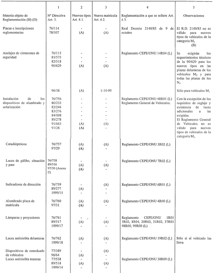 Imagen: /datos/imagenes/disp/1999/150/13897_003.png