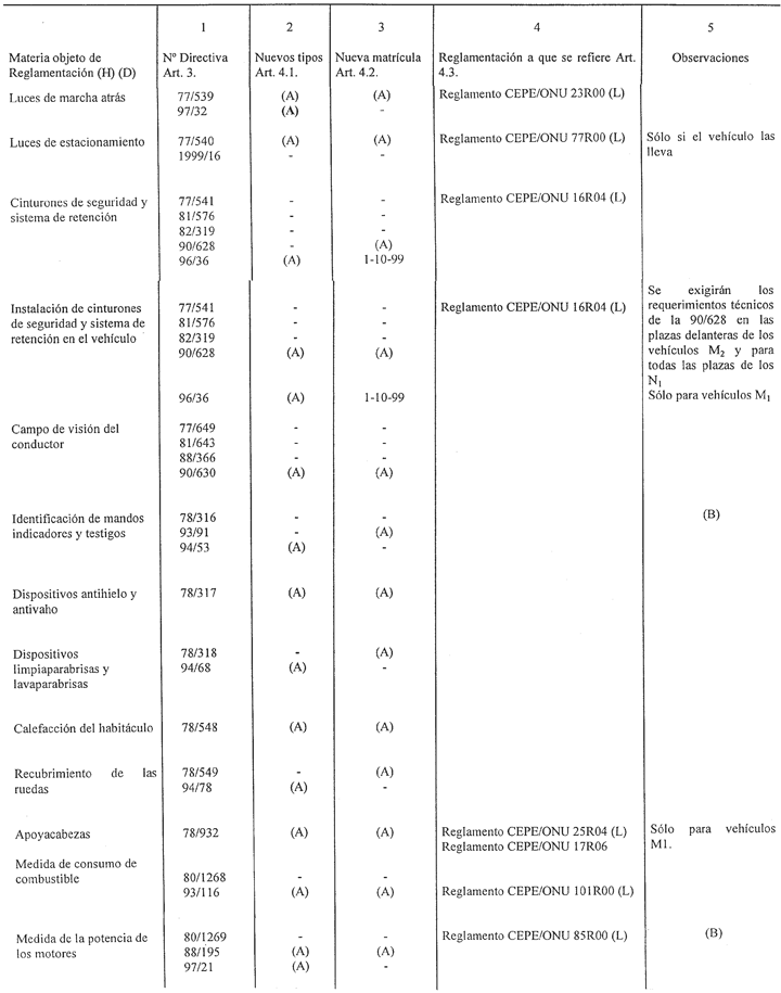 Imagen: /datos/imagenes/disp/1999/150/13897_004.png