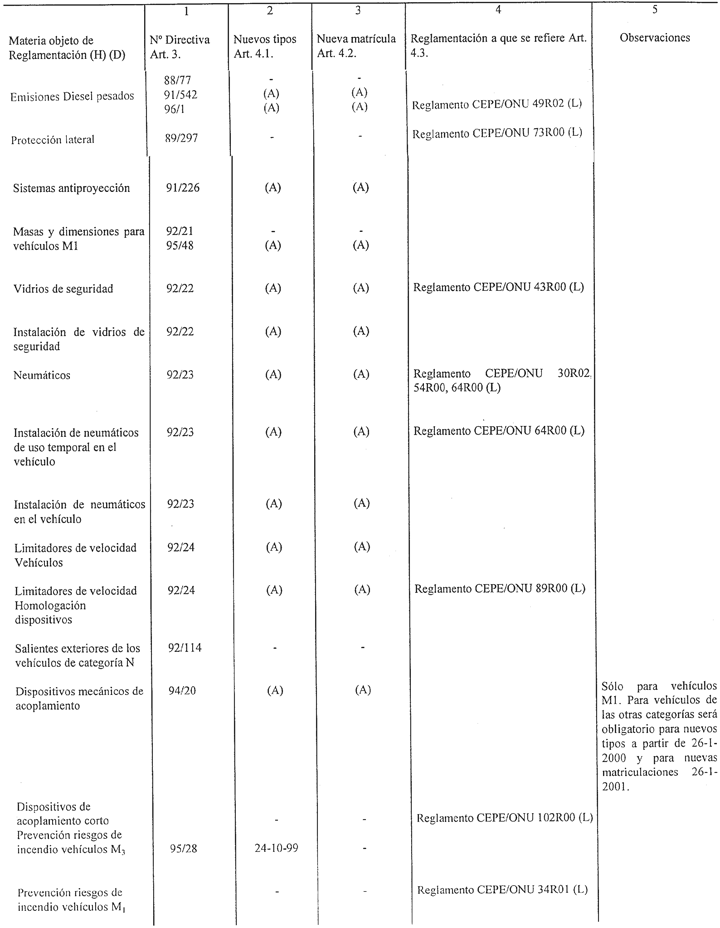 Imagen: /datos/imagenes/disp/1999/150/13897_005.png