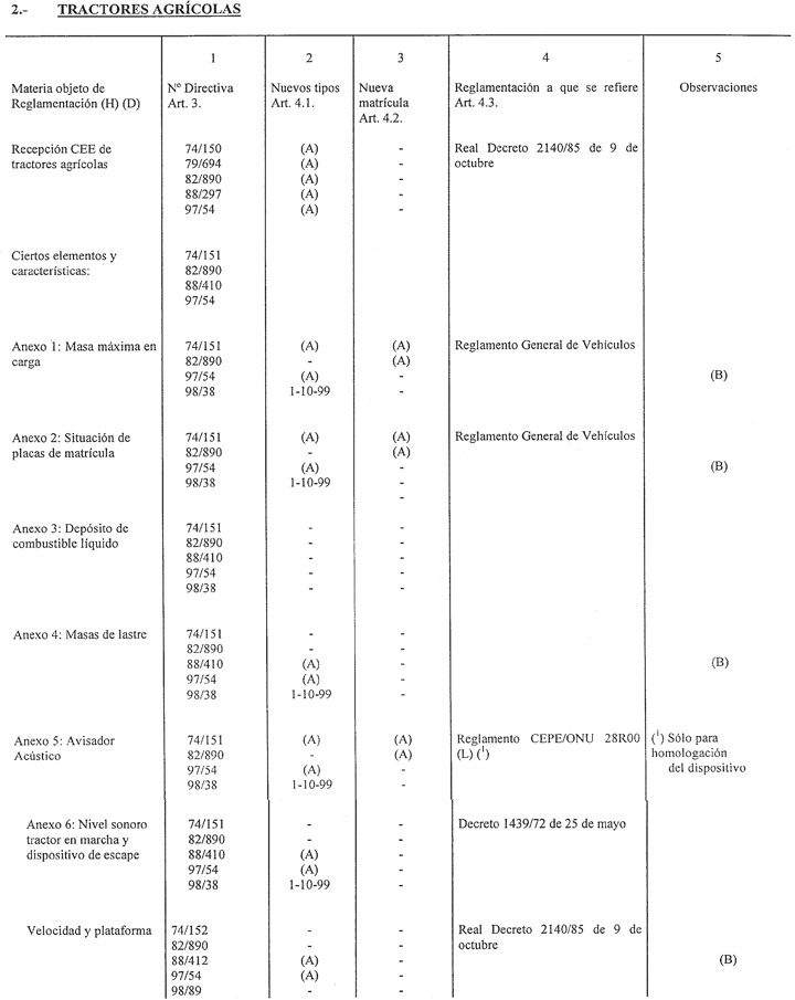 Imagen: /datos/imagenes/disp/1999/150/13897_007.png