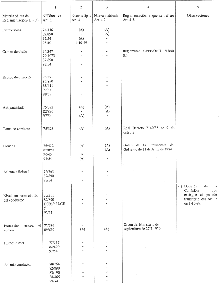 Imagen: /datos/imagenes/disp/1999/150/13897_008.png