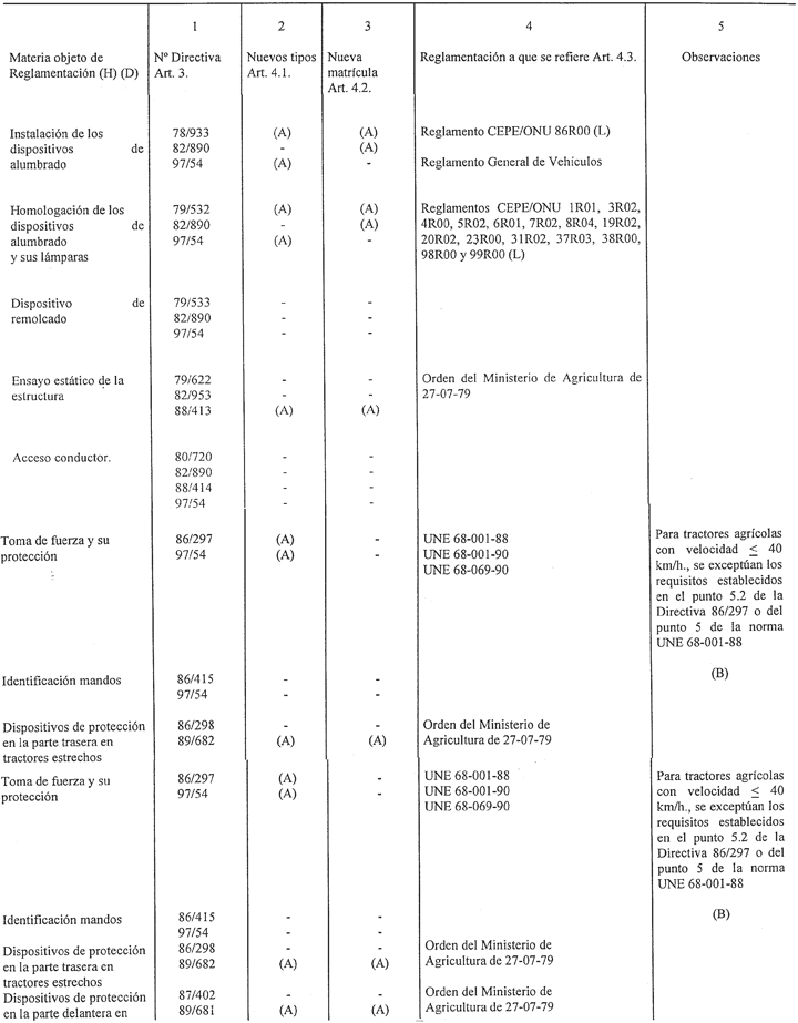 Imagen: /datos/imagenes/disp/1999/150/13897_009.png