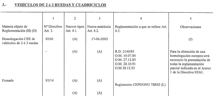 Imagen: /datos/imagenes/disp/1999/150/13897_011.png