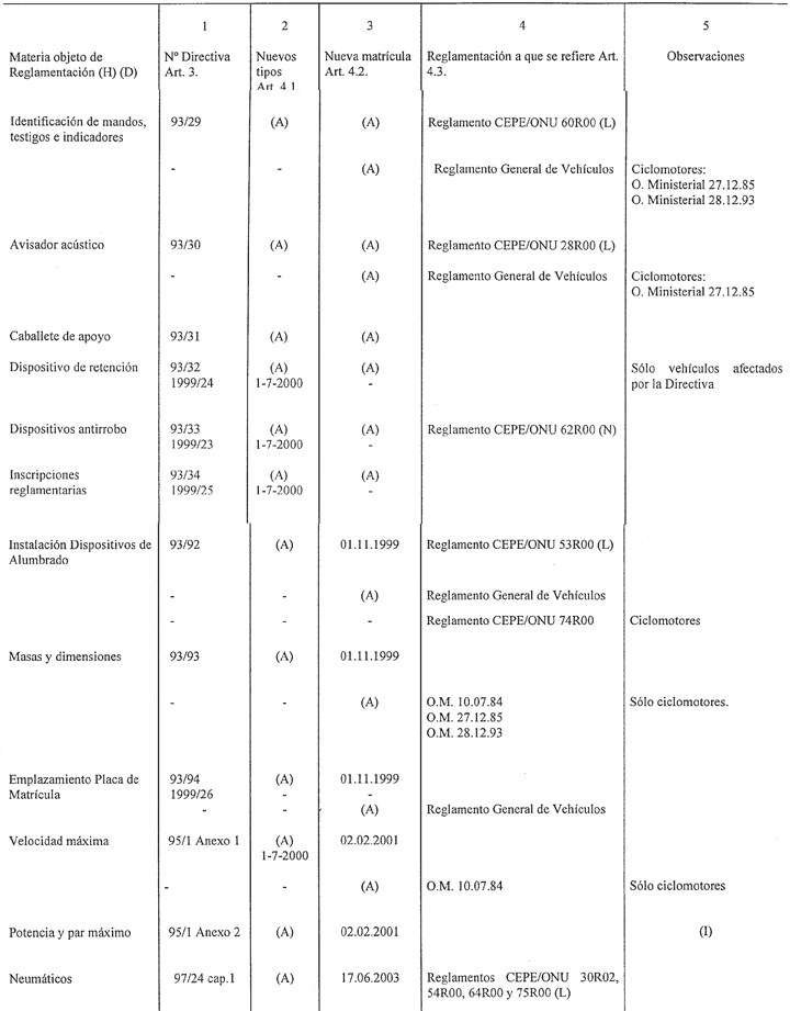 Imagen: /datos/imagenes/disp/1999/150/13897_012.png