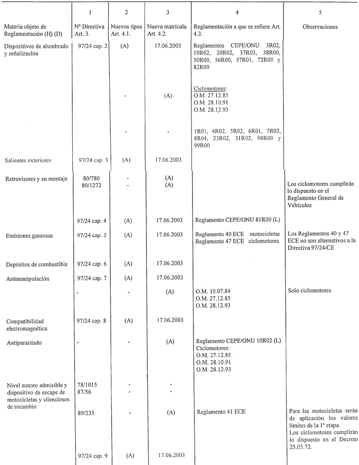 Imagen: /datos/imagenes/disp/1999/150/13897_013.png