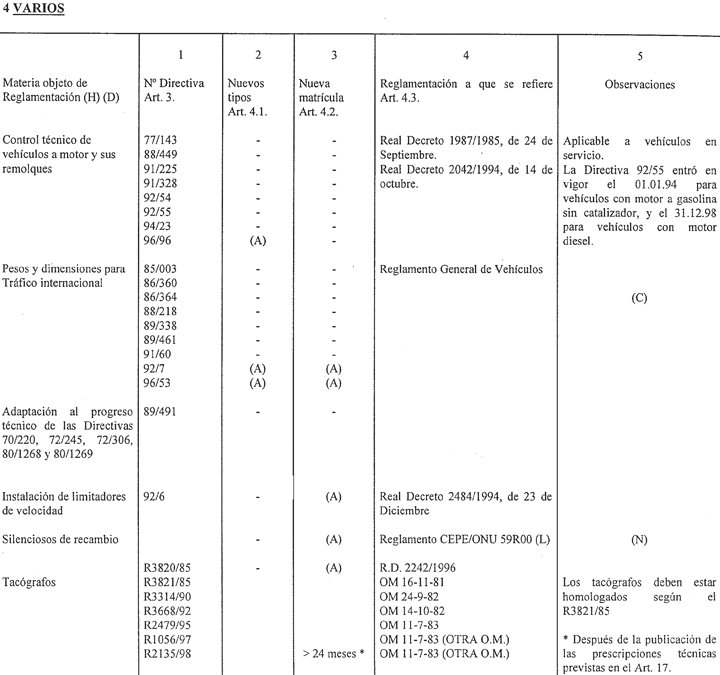 Imagen: /datos/imagenes/disp/1999/150/13897_015.png