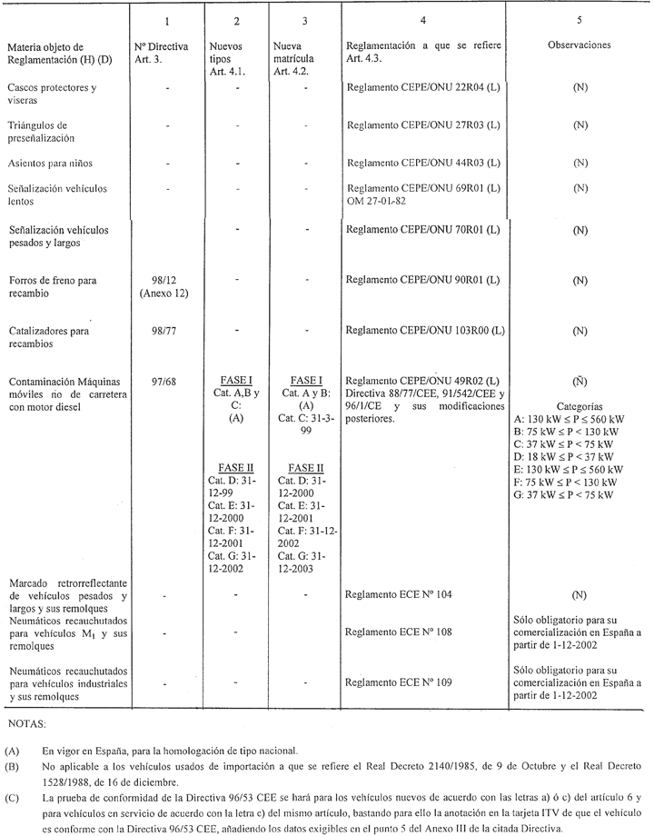 Imagen: /datos/imagenes/disp/1999/150/13897_016.png