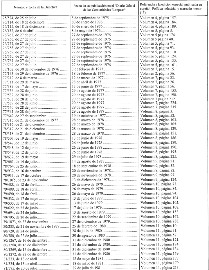 Imagen: /datos/imagenes/disp/1999/150/13897_019.png