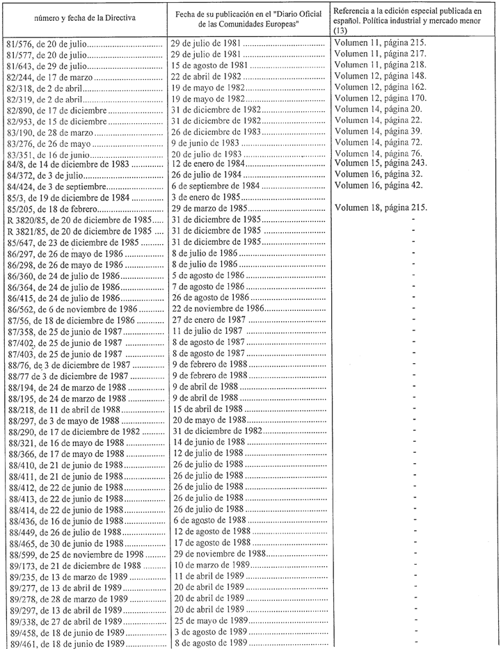 Imagen: /datos/imagenes/disp/1999/150/13897_020.png