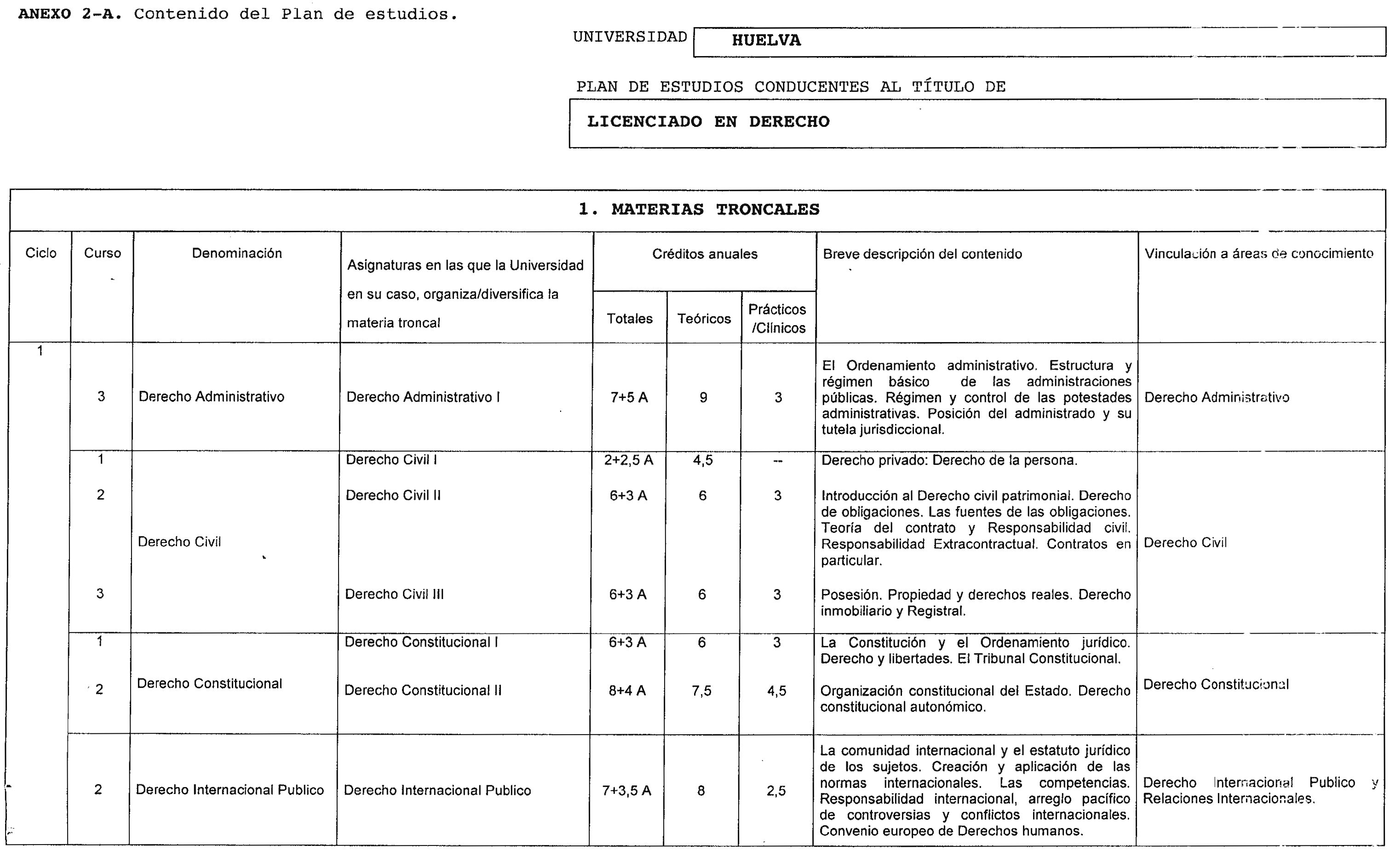 Imagen: /datos/imagenes/disp/1999/150/13957_8336382_image1.png