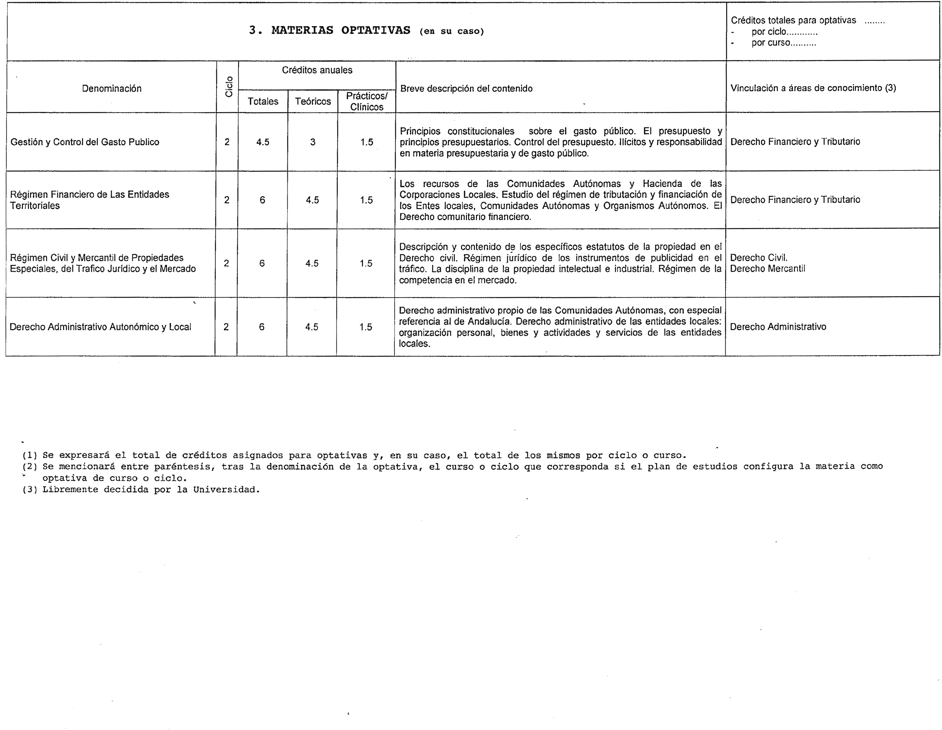 Imagen: /datos/imagenes/disp/1999/150/13957_8336382_image6.png