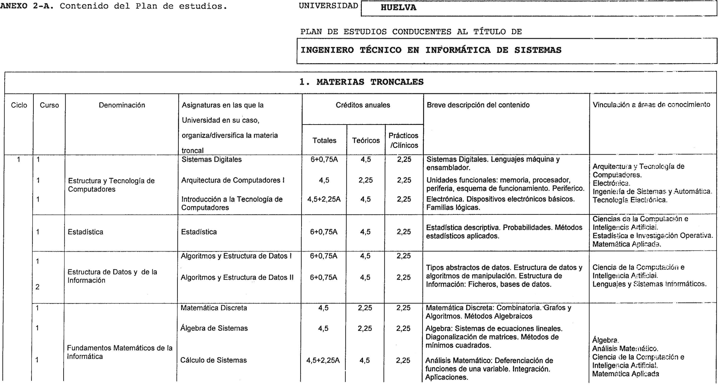 Imagen: /datos/imagenes/disp/1999/151/14058_8336563_image1.png