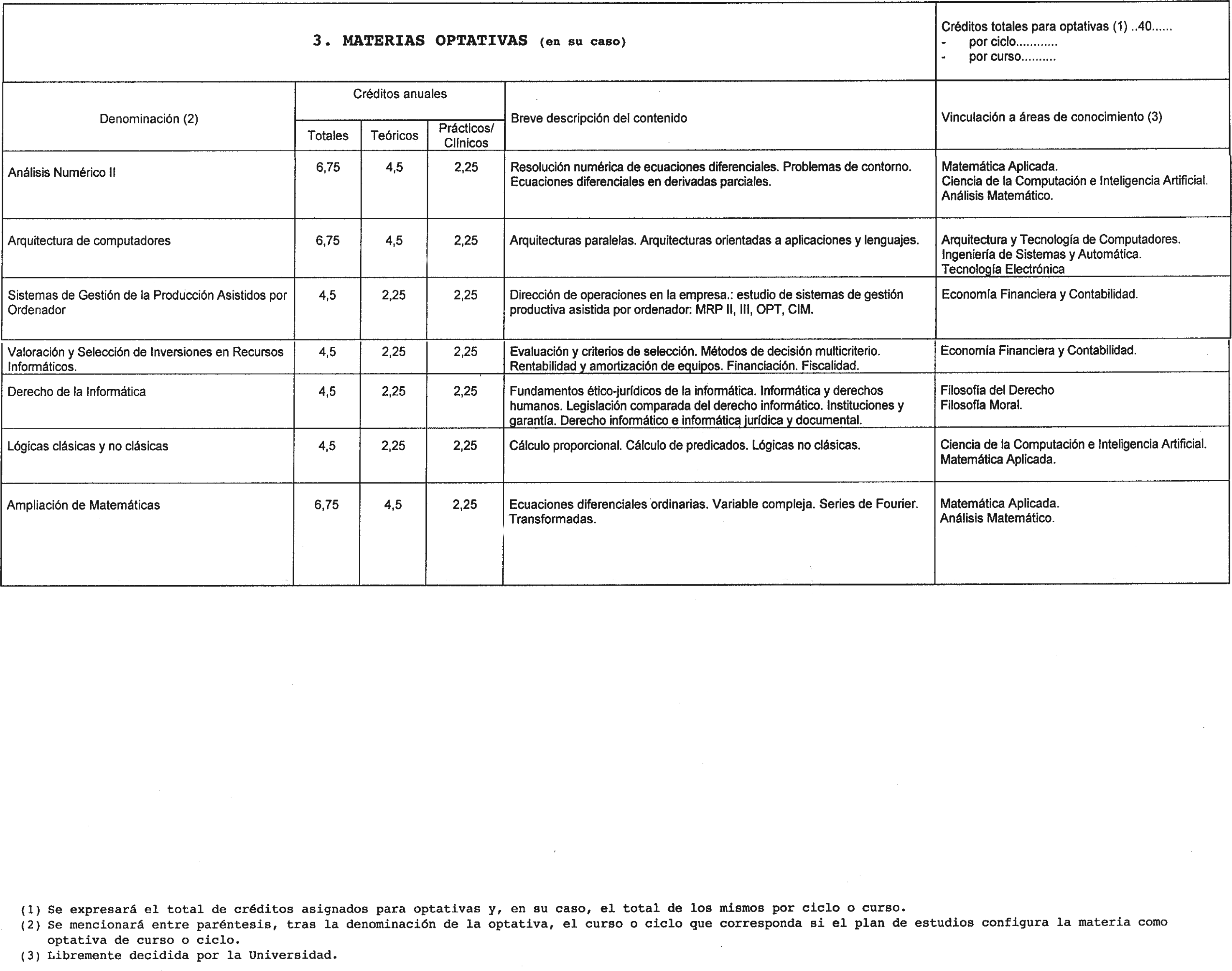 Imagen: /datos/imagenes/disp/1999/151/14058_8336563_image12.png