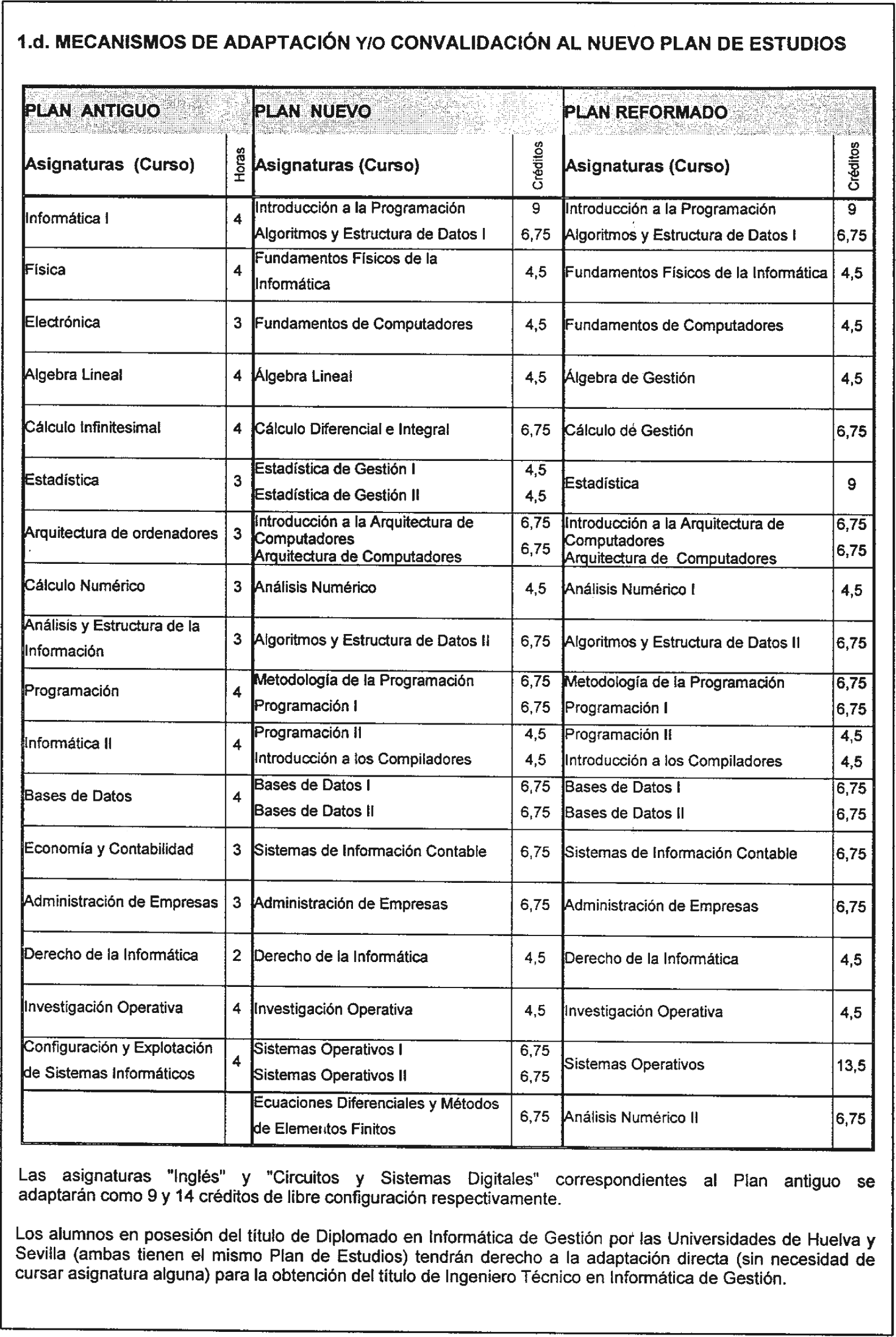 Imagen: /datos/imagenes/disp/1999/151/14058_8336563_image15.png