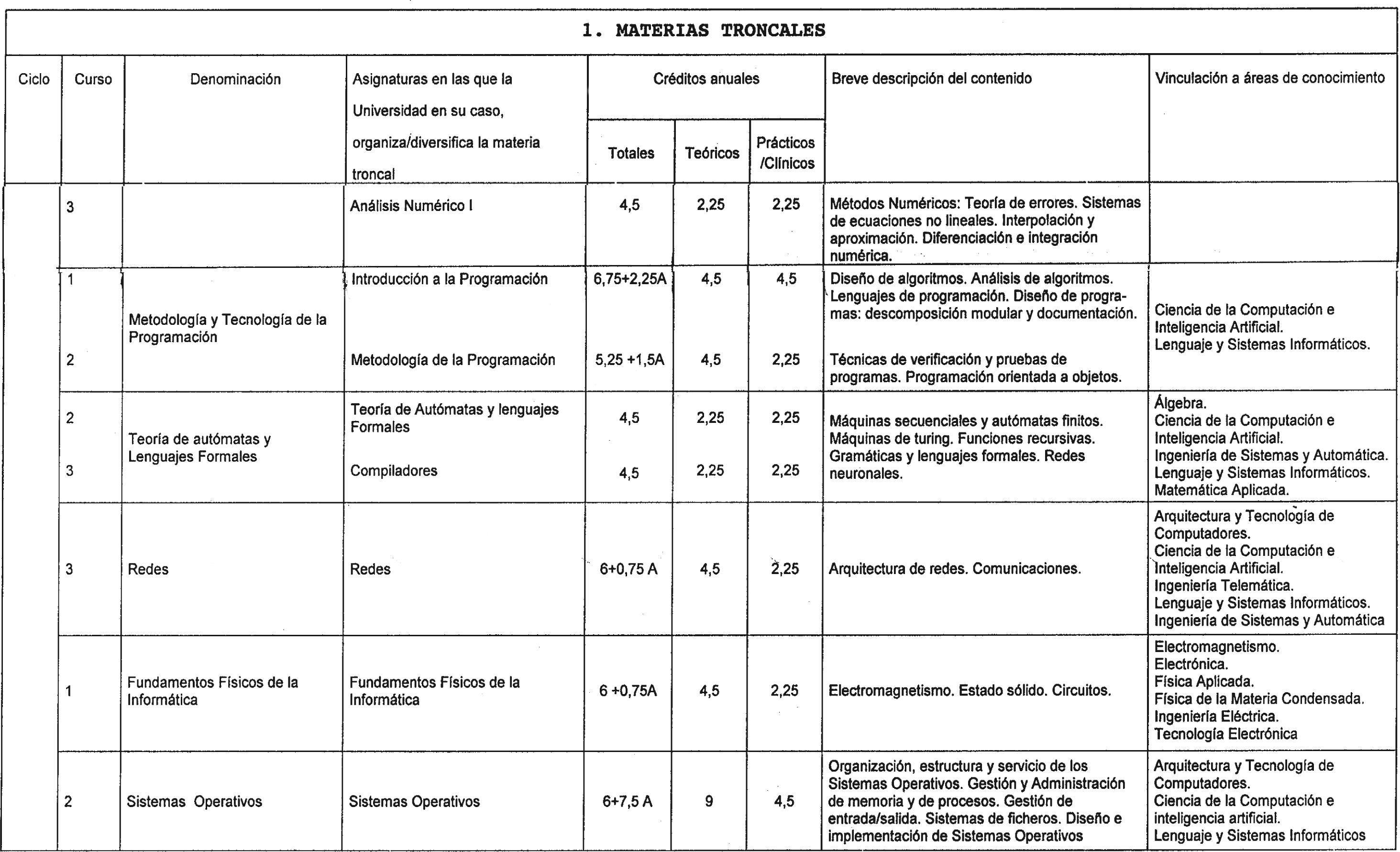 Imagen: /datos/imagenes/disp/1999/151/14058_8336563_image2.png