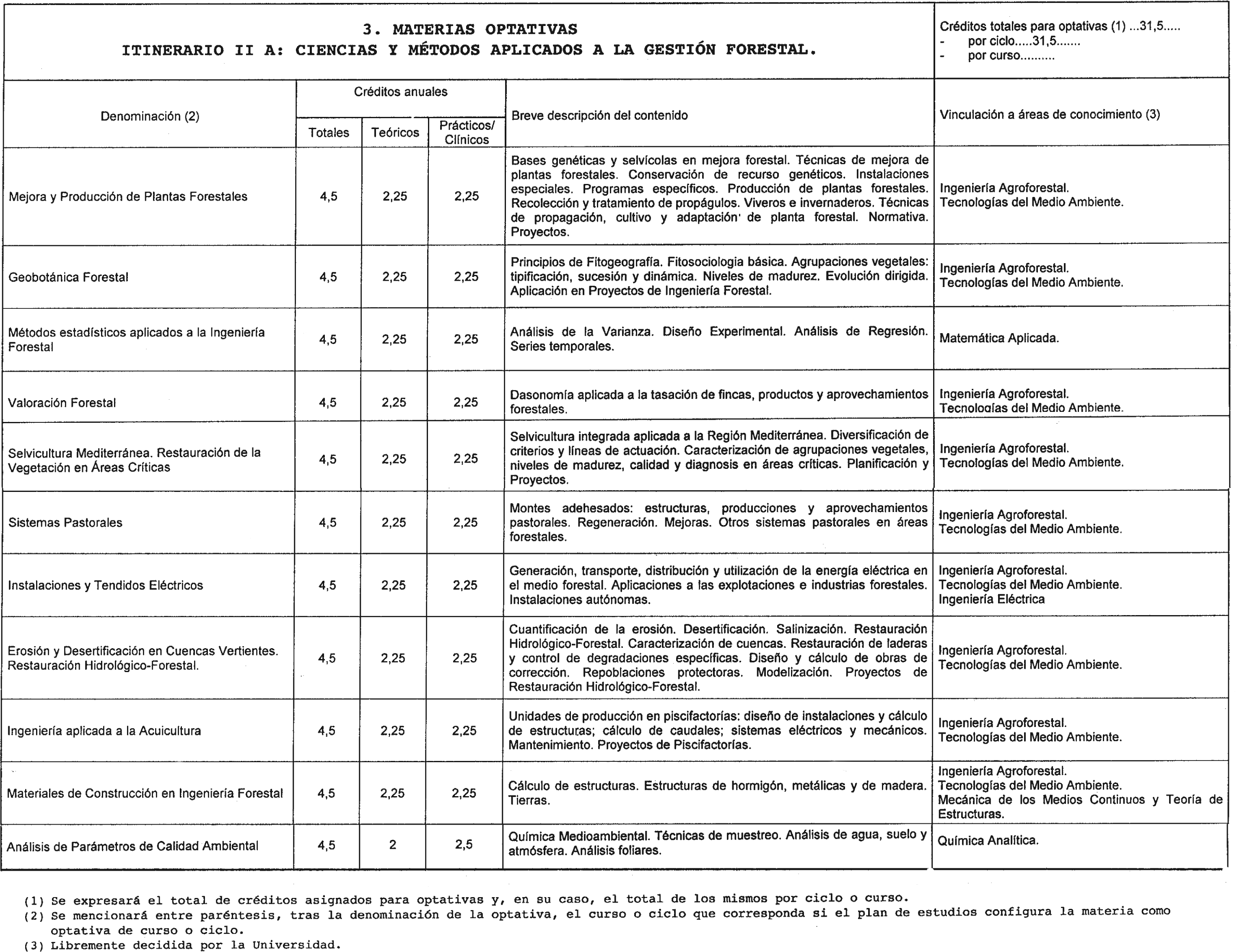 Imagen: /datos/imagenes/disp/1999/151/14058_8336563_image20.png