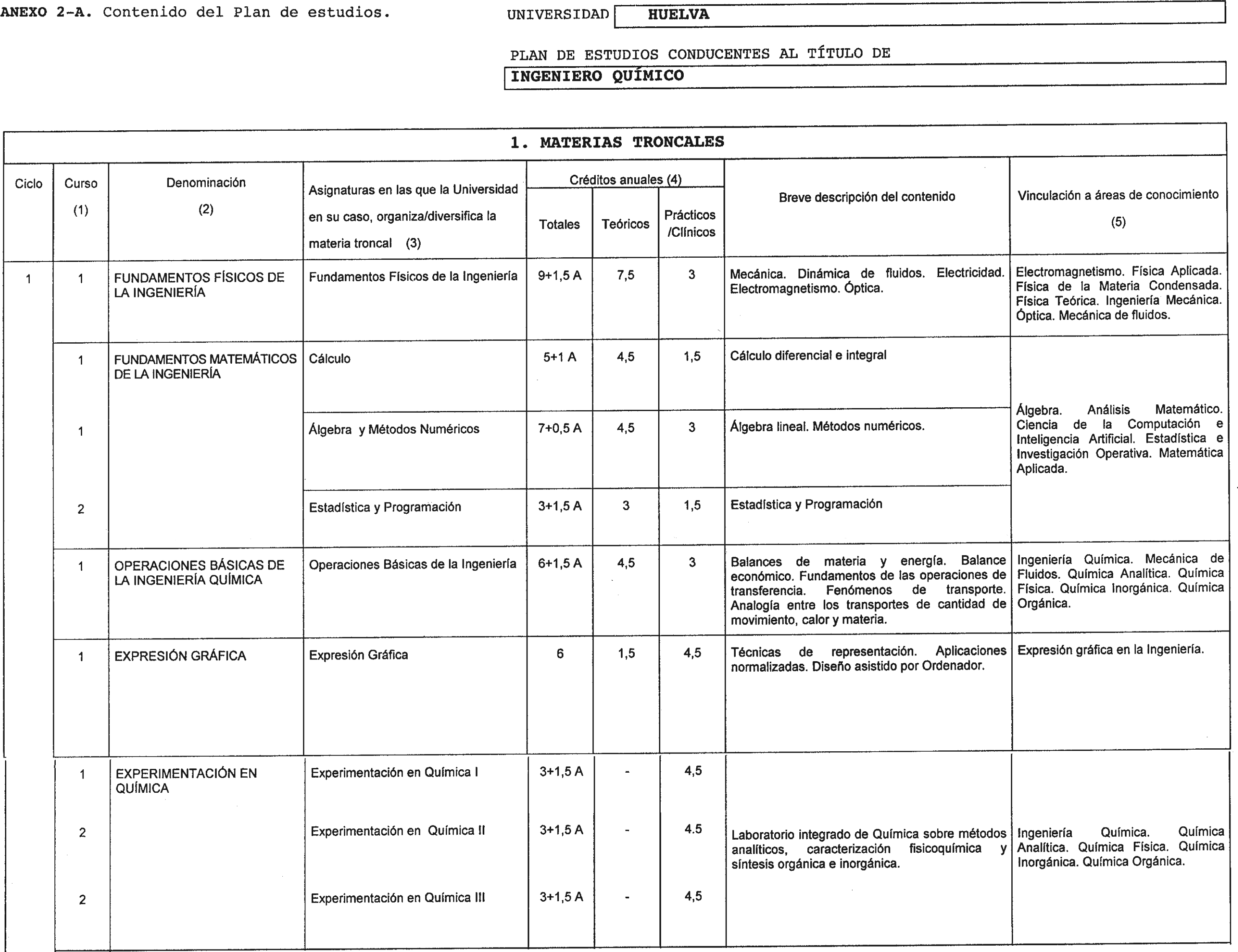 Imagen: /datos/imagenes/disp/1999/151/14058_8336563_image24.png