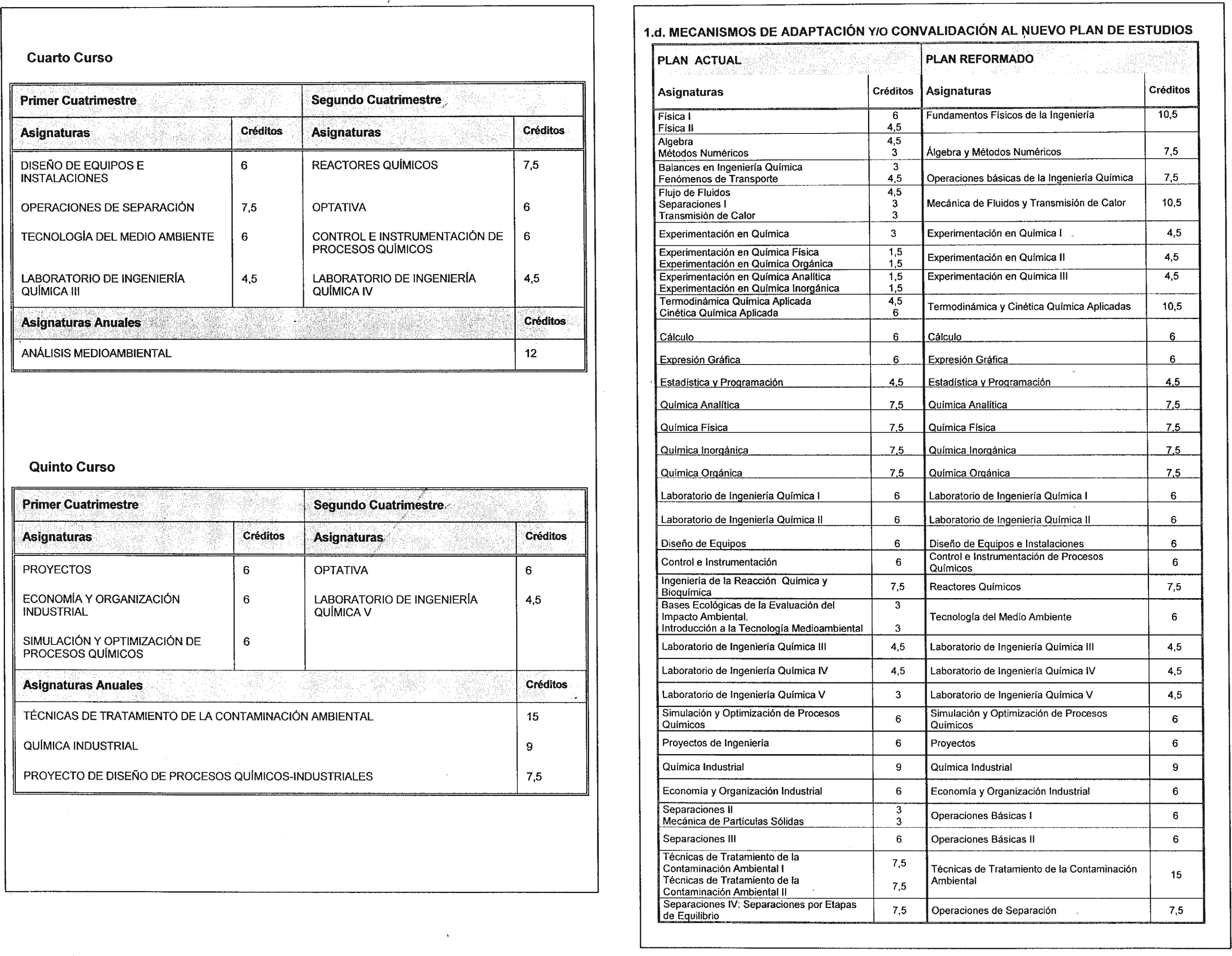 Imagen: /datos/imagenes/disp/1999/151/14058_8336563_image31.png