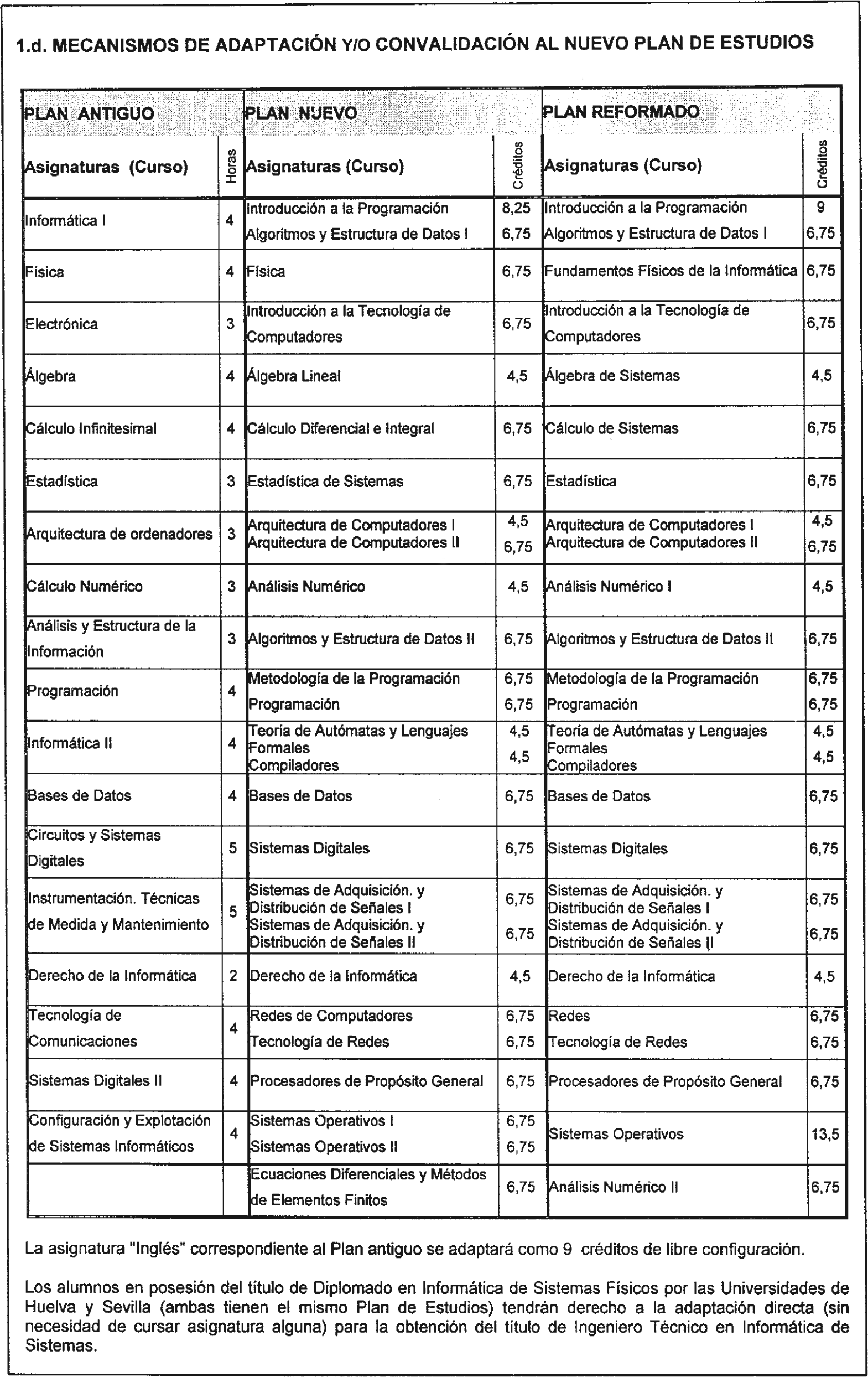 Imagen: /datos/imagenes/disp/1999/151/14058_8336563_image8.png