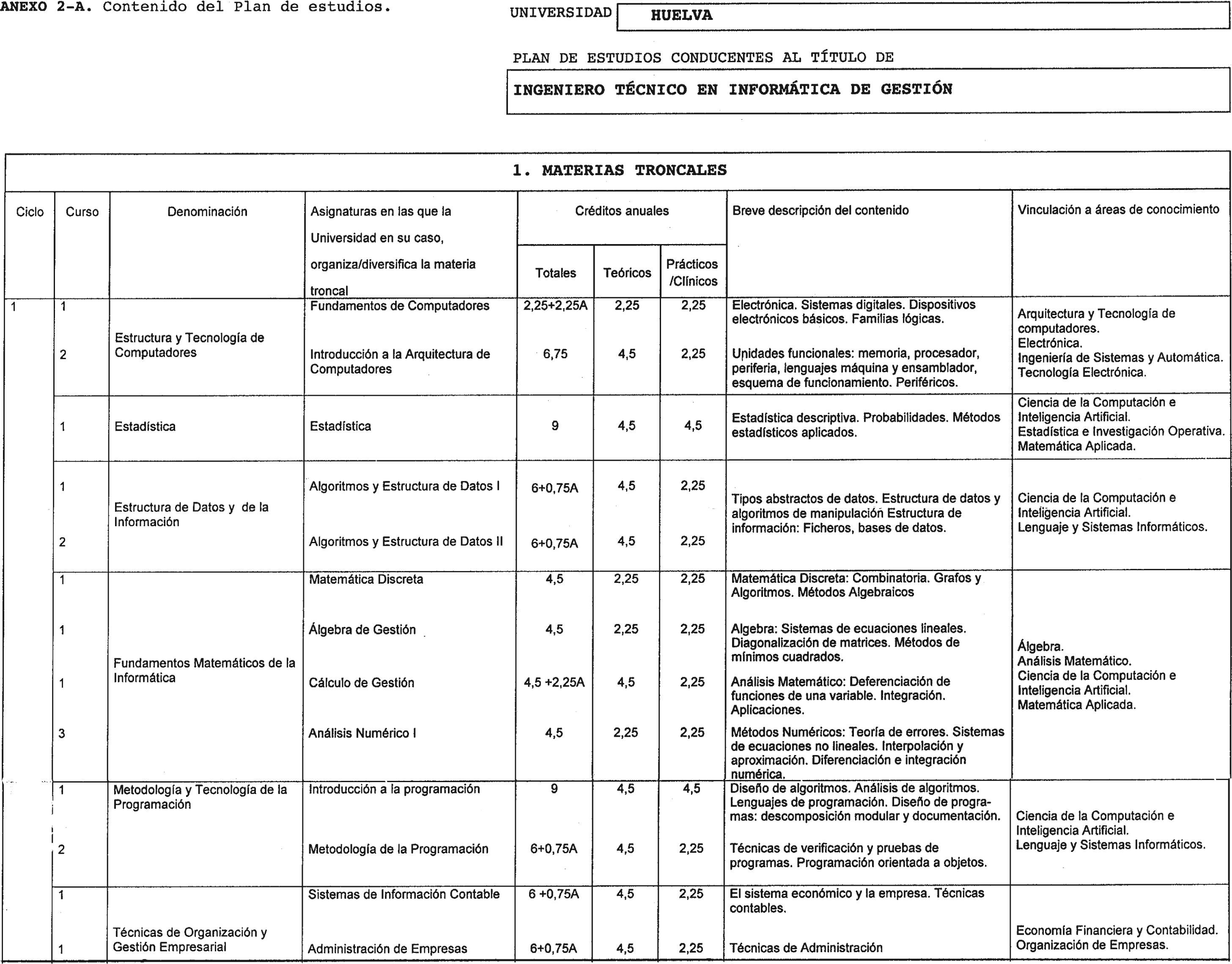 Imagen: /datos/imagenes/disp/1999/151/14058_8336563_image9.png