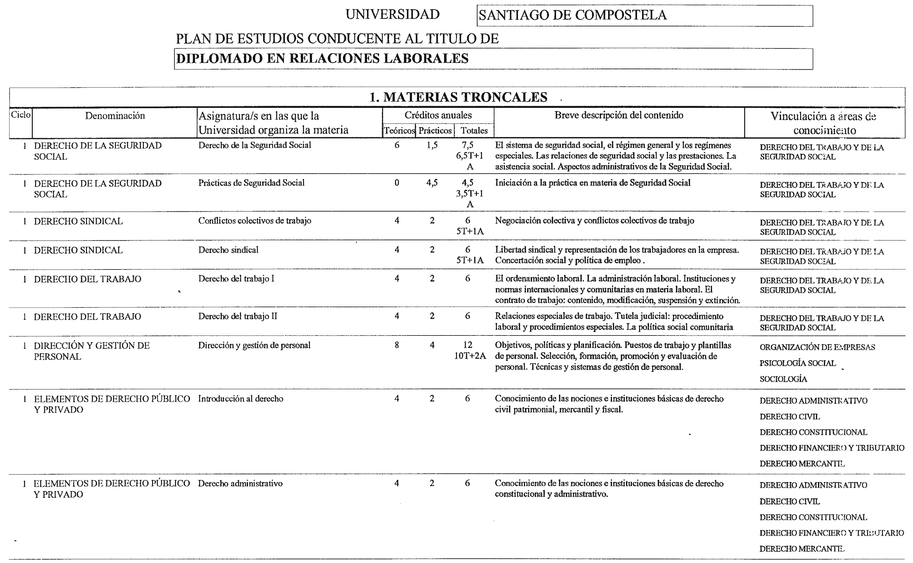 Imagen: /datos/imagenes/disp/1999/153/25012_7082967_image1.png