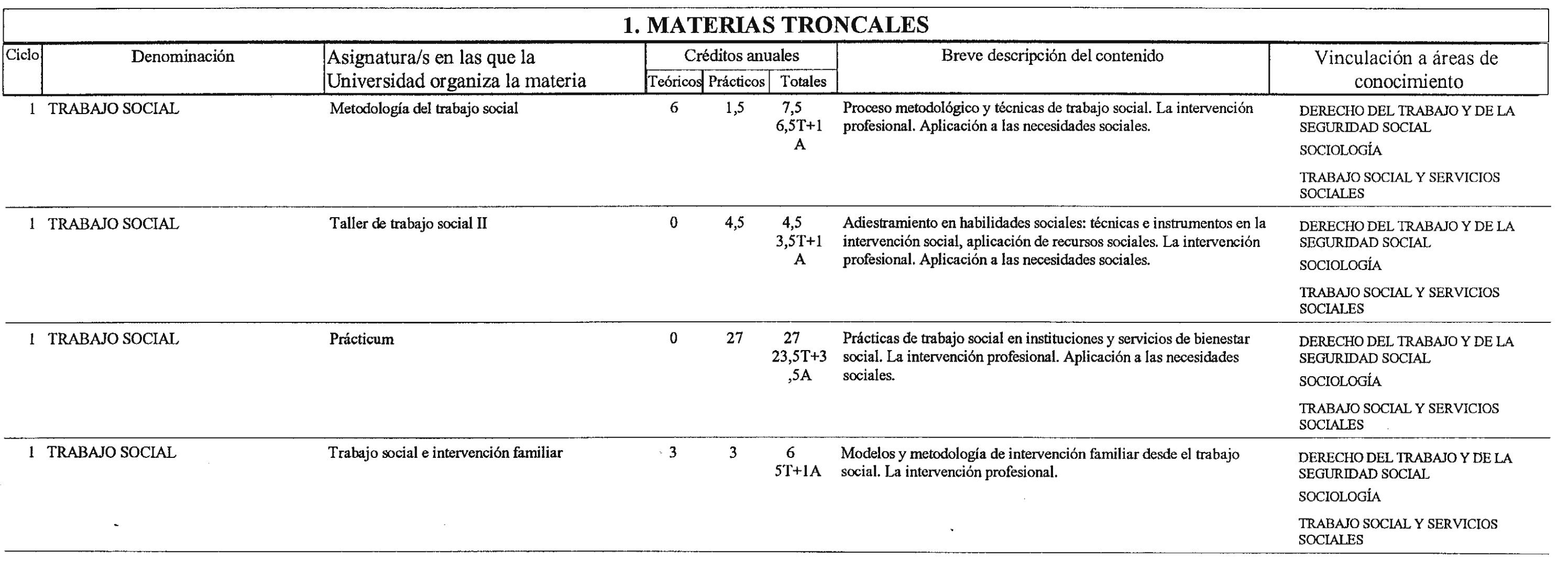 Imagen: /datos/imagenes/disp/1999/153/25012_7082967_image3.png