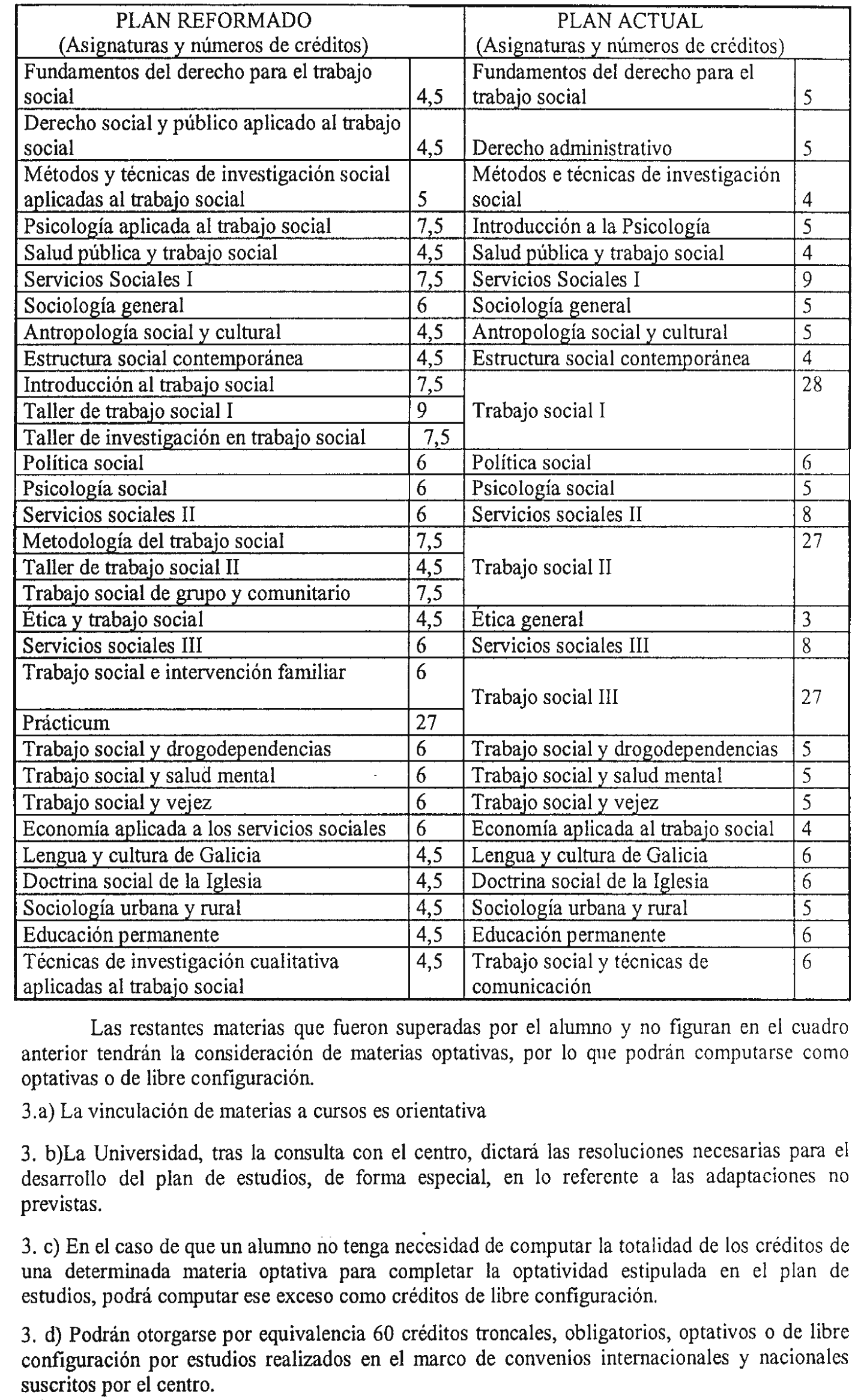 Imagen: /datos/imagenes/disp/1999/153/25012_7082967_image7.png