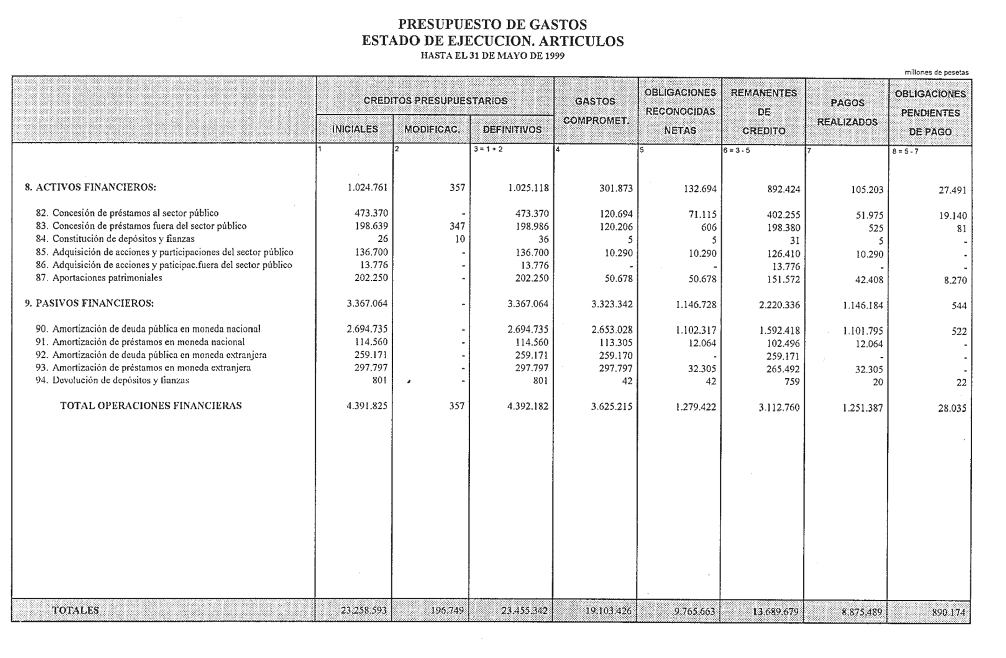 Imagen: /datos/imagenes/disp/1999/155/14493_14494399_image10.png
