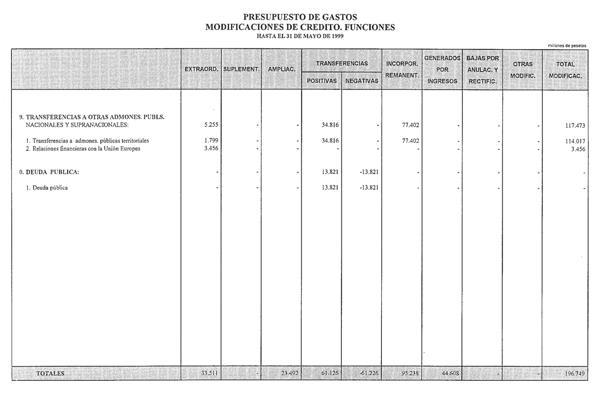 Imagen: /datos/imagenes/disp/1999/155/14493_14494399_image14.png