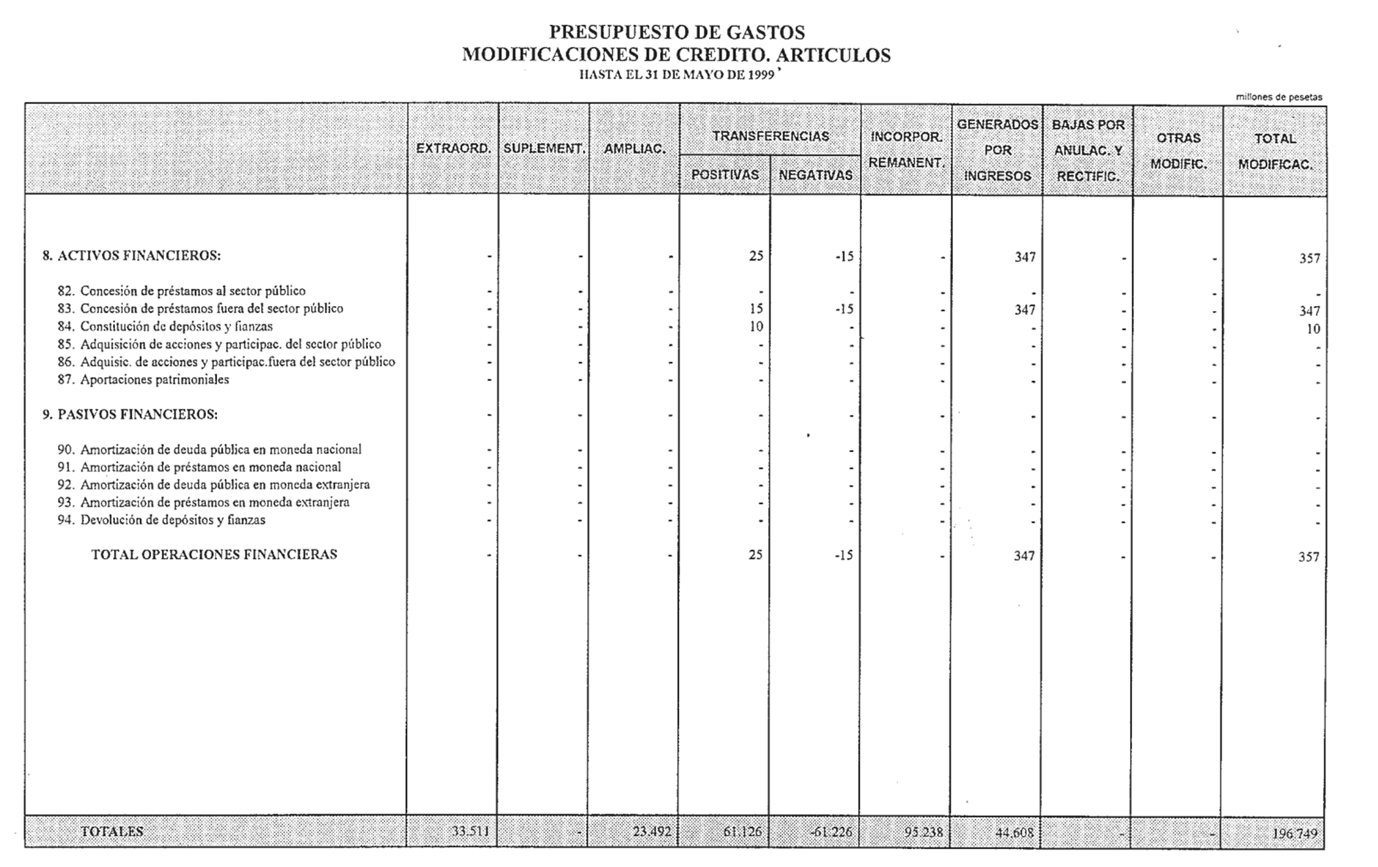 Imagen: /datos/imagenes/disp/1999/155/14493_14494399_image17.png