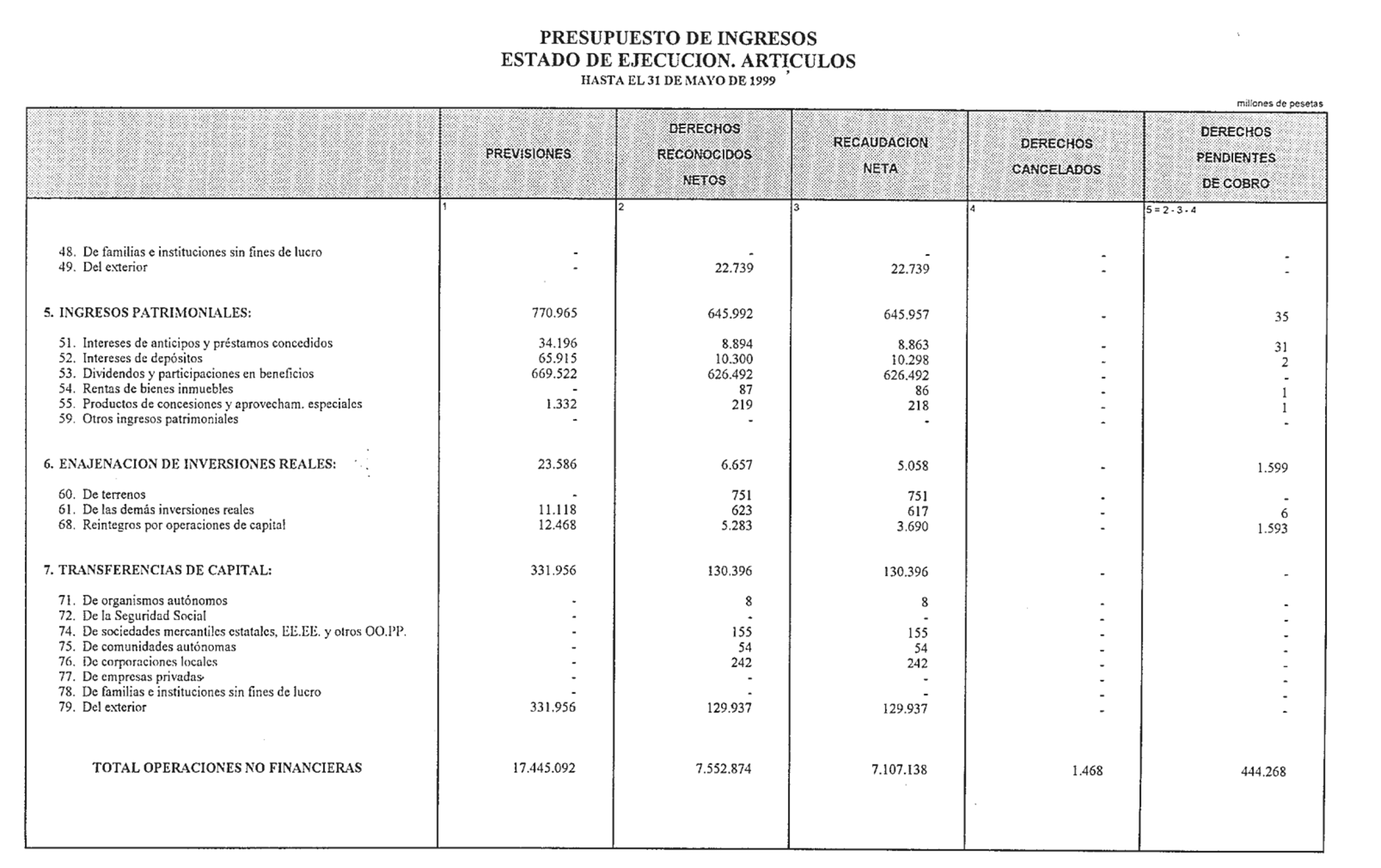 Imagen: /datos/imagenes/disp/1999/155/14493_14494399_image19.png