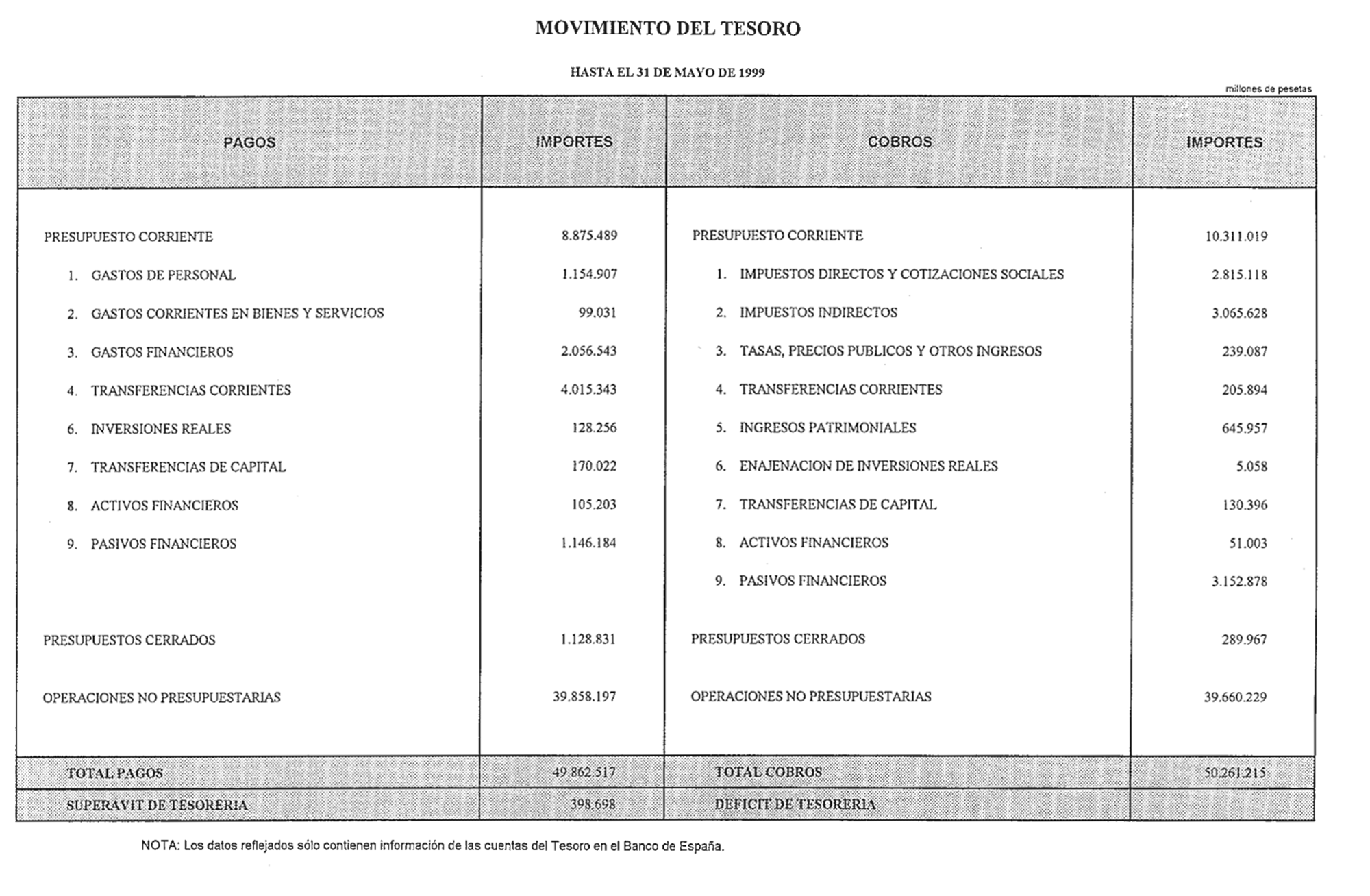 Imagen: /datos/imagenes/disp/1999/155/14493_14494399_image2.png