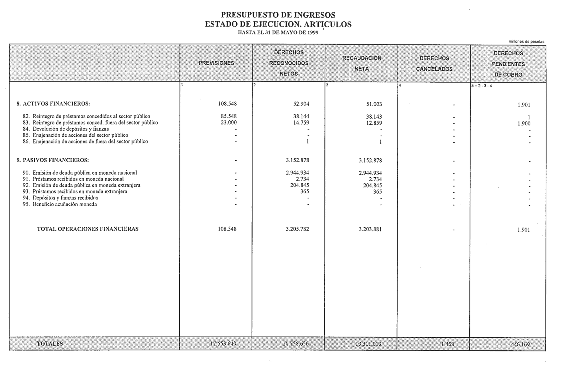 Imagen: /datos/imagenes/disp/1999/155/14493_14494399_image20.png