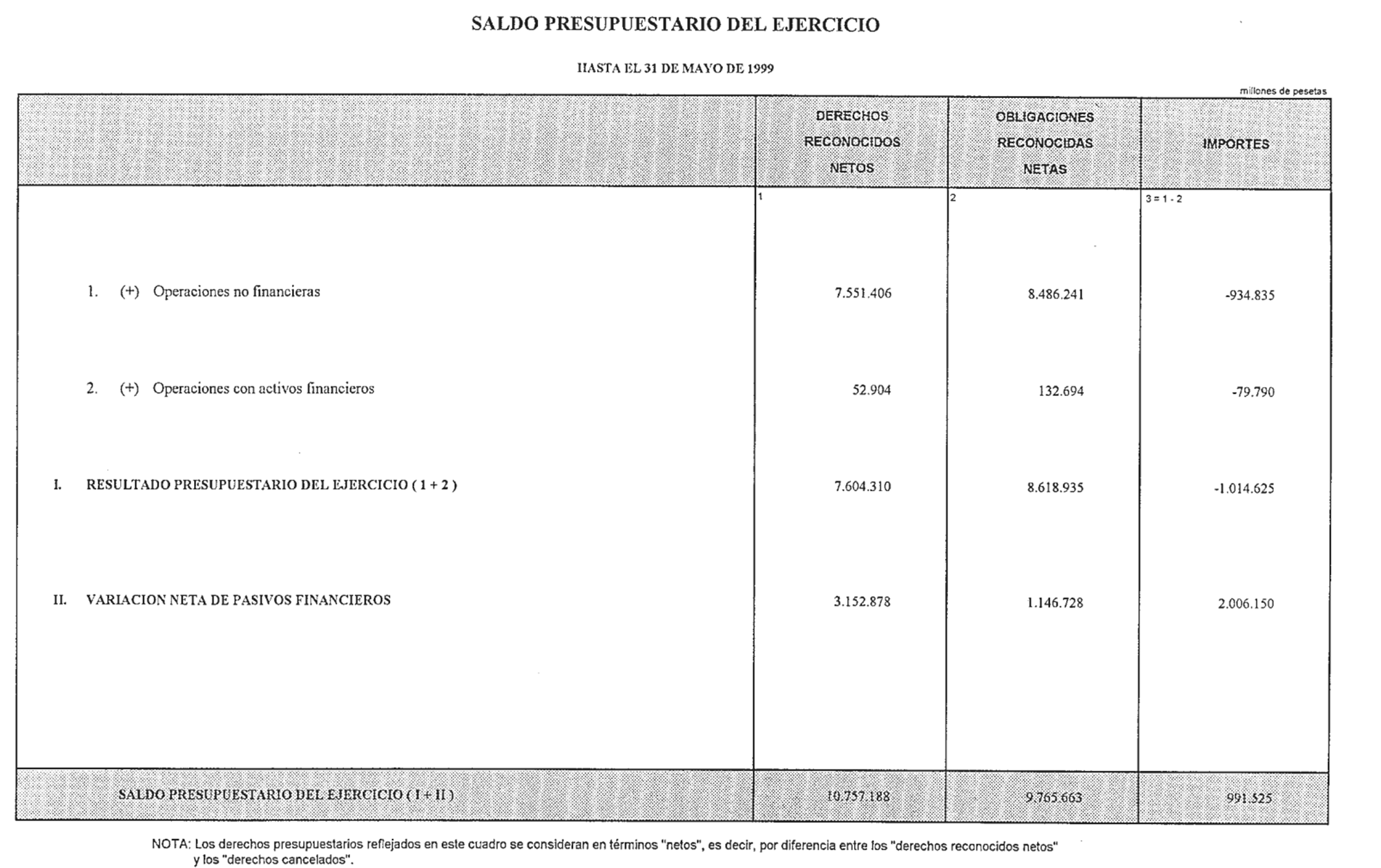 Imagen: /datos/imagenes/disp/1999/155/14493_14494399_image21.png