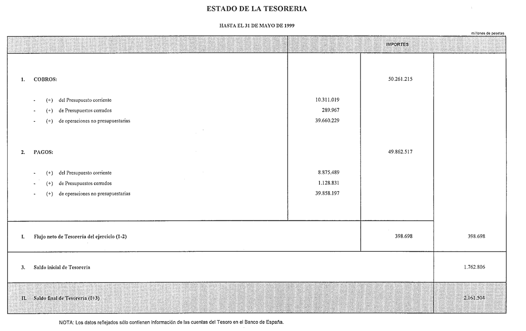 Imagen: /datos/imagenes/disp/1999/155/14493_14494399_image3.png