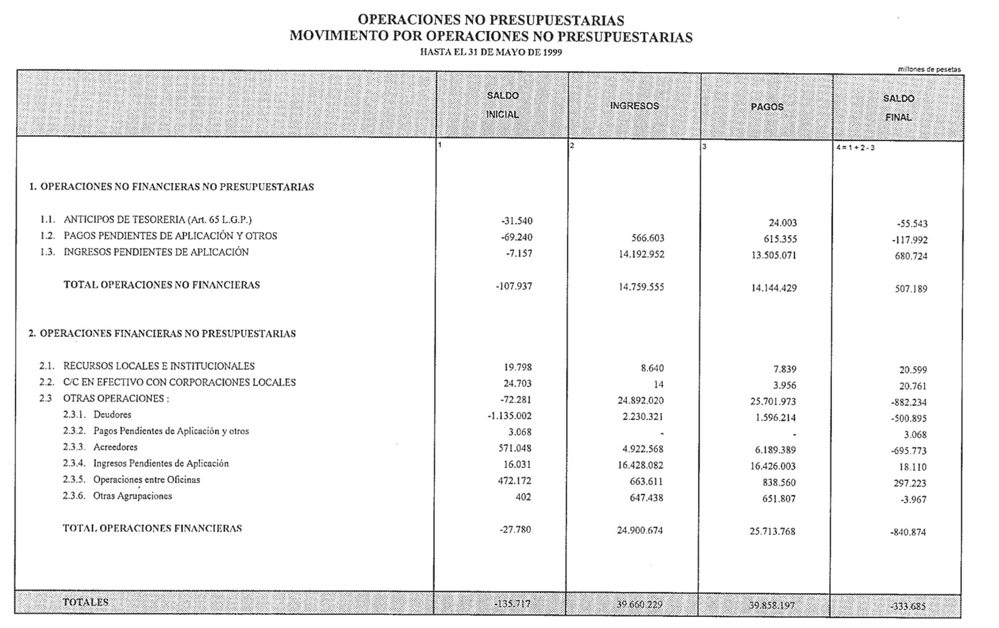 Imagen: /datos/imagenes/disp/1999/155/14493_14494399_image33.png