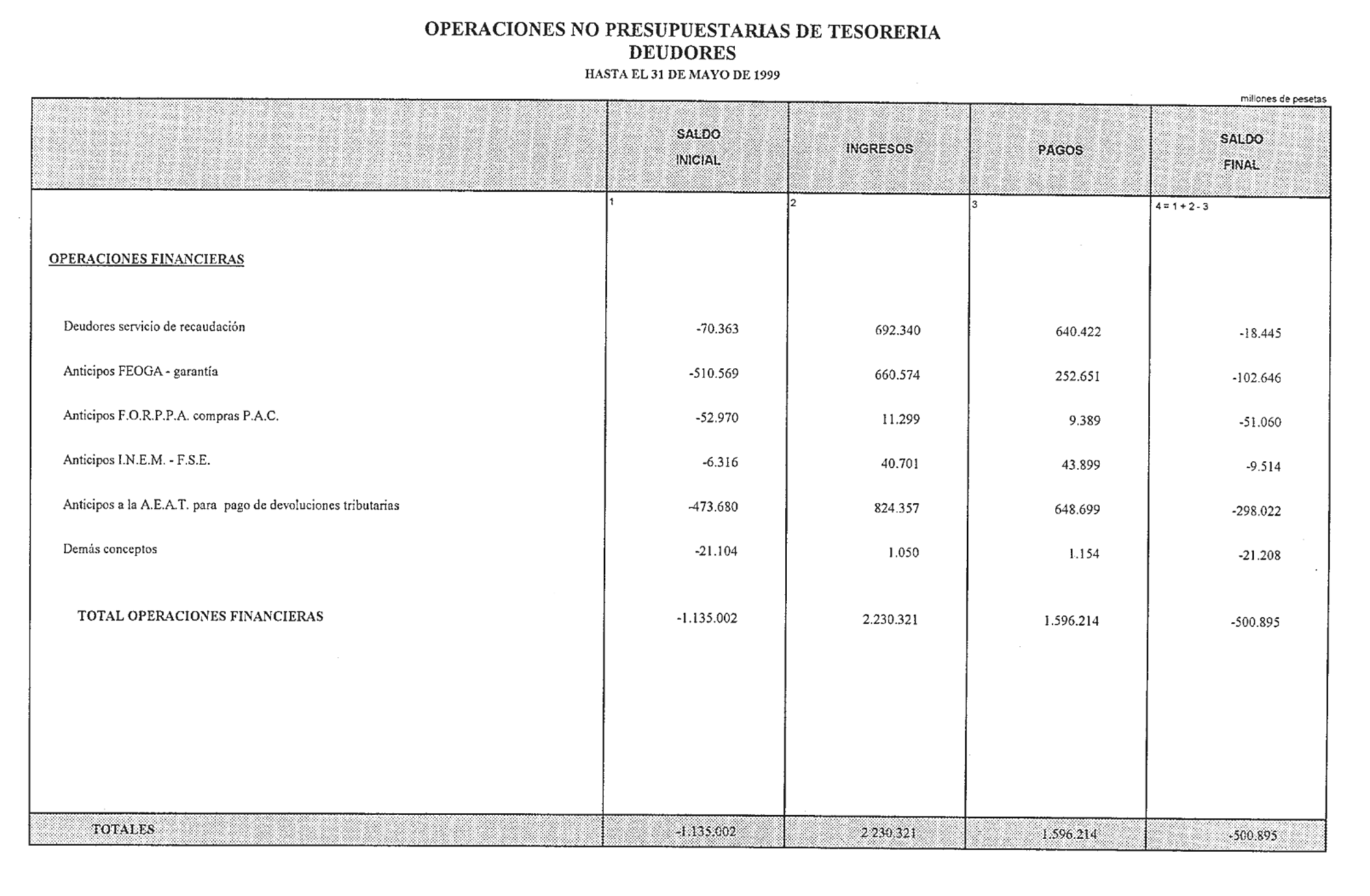 Imagen: /datos/imagenes/disp/1999/155/14493_14494399_image34.png