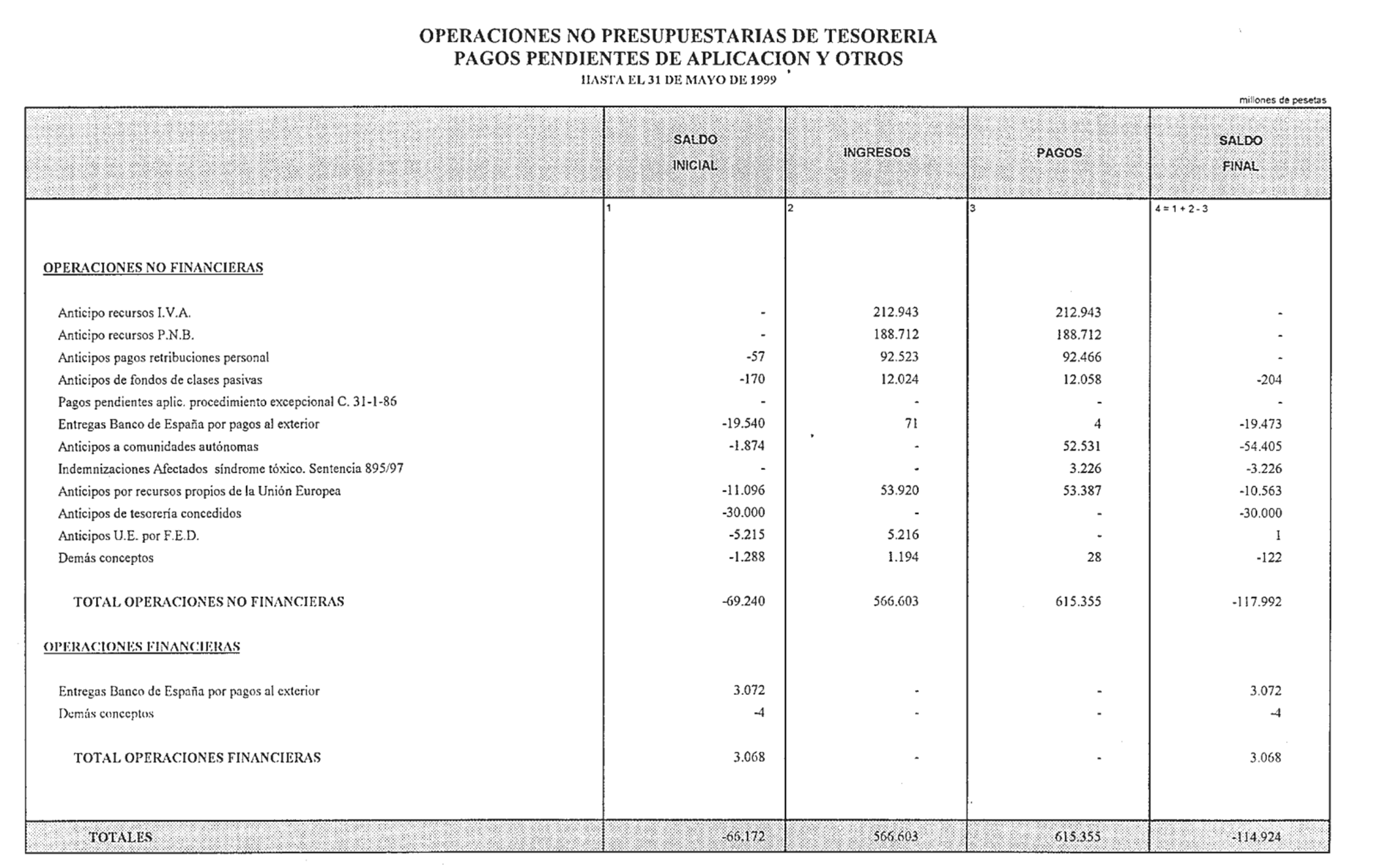 Imagen: /datos/imagenes/disp/1999/155/14493_14494399_image35.png