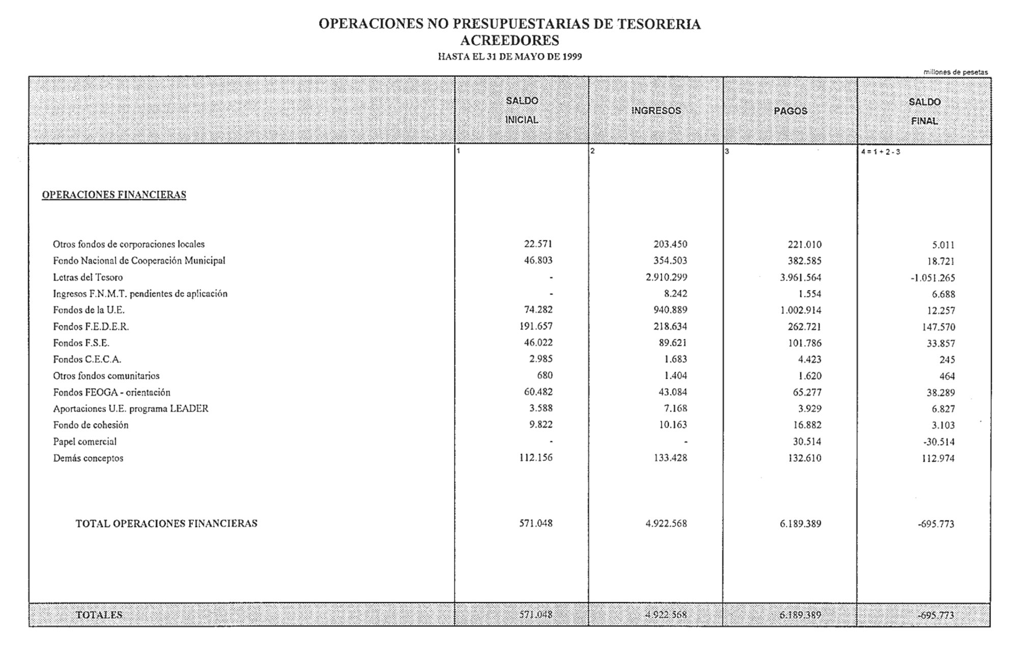 Imagen: /datos/imagenes/disp/1999/155/14493_14494399_image36.png