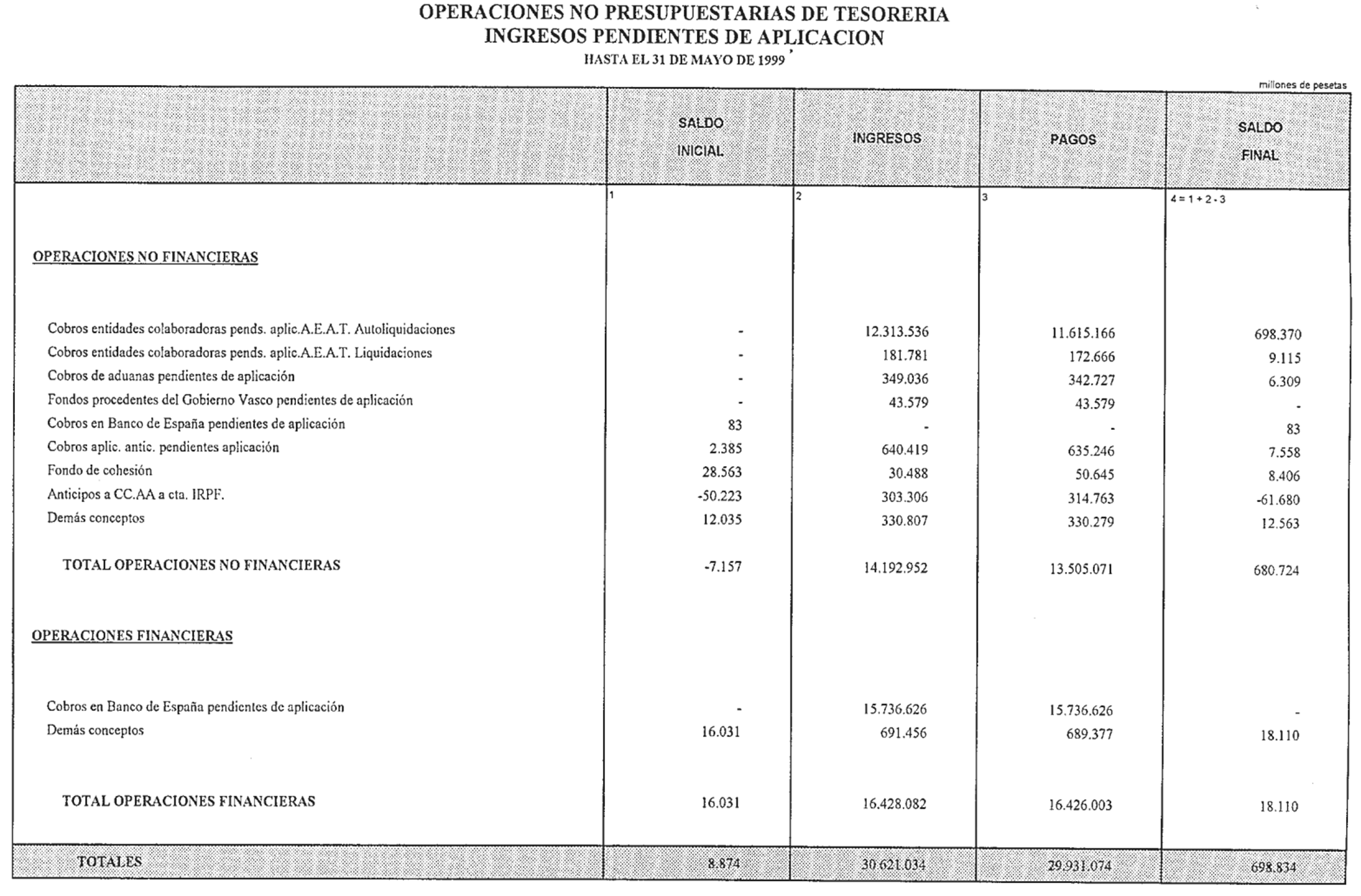 Imagen: /datos/imagenes/disp/1999/155/14493_14494399_image37.png