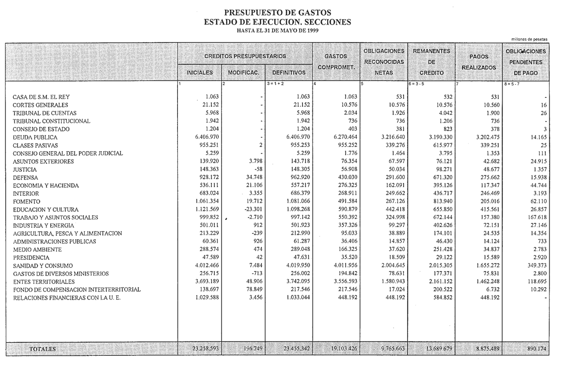 Imagen: /datos/imagenes/disp/1999/155/14493_14494399_image4.png