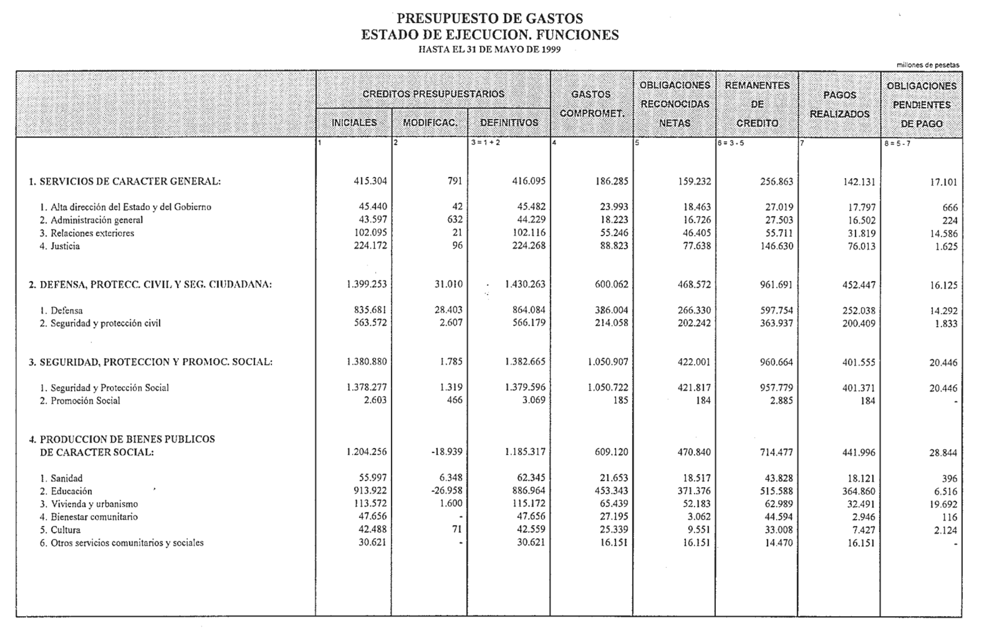 Imagen: /datos/imagenes/disp/1999/155/14493_14494399_image5.png