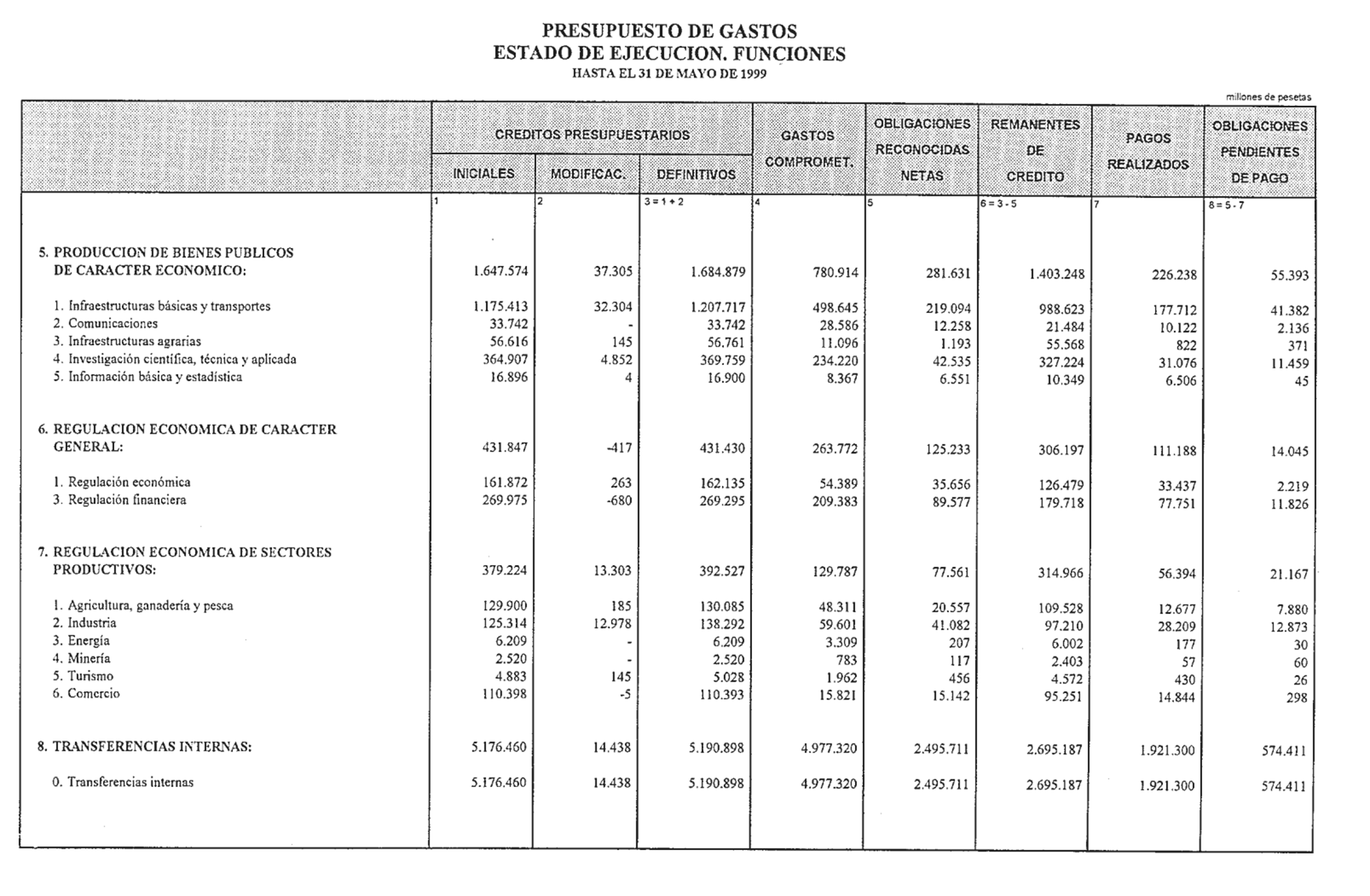 Imagen: /datos/imagenes/disp/1999/155/14493_14494399_image6.png