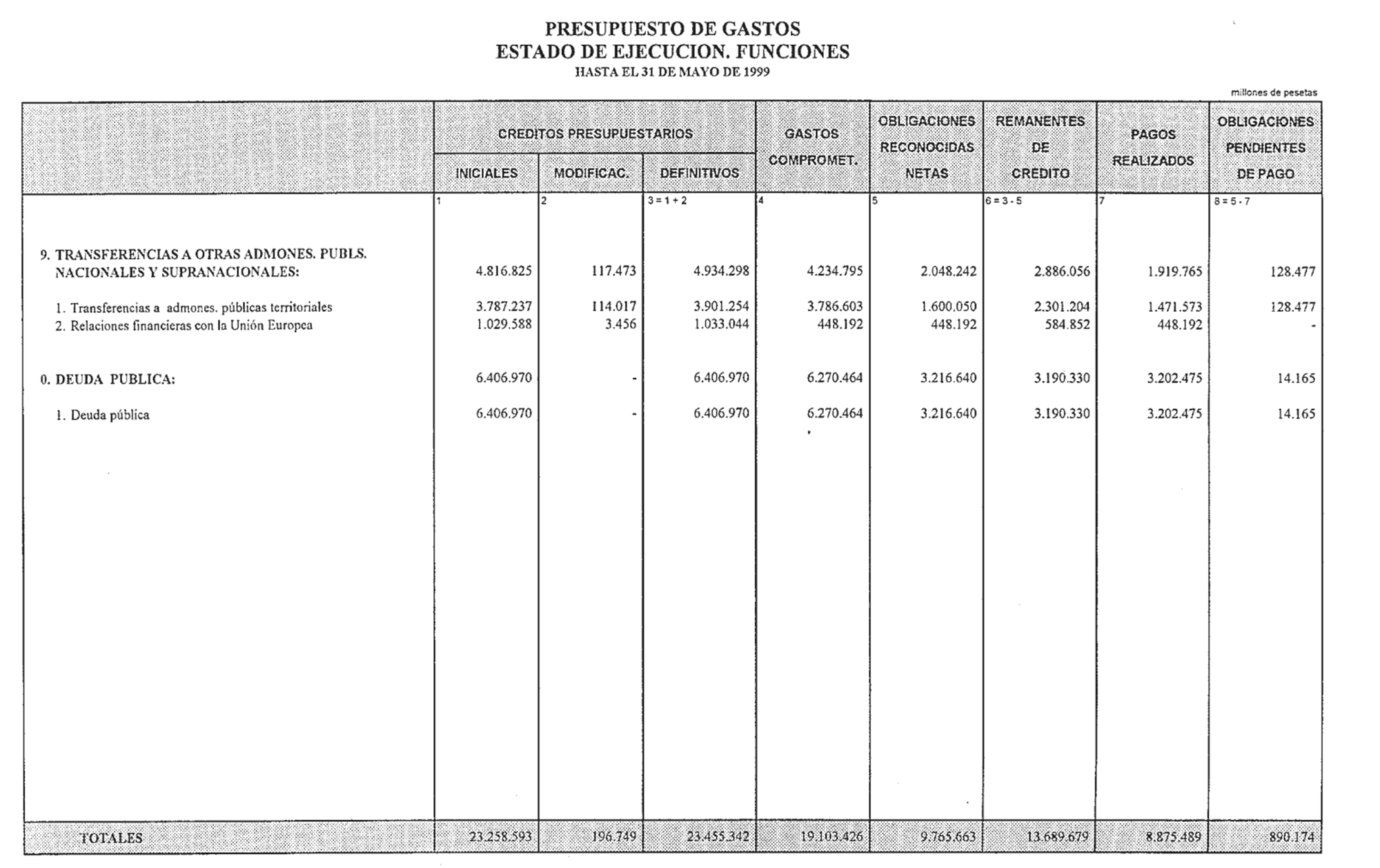 Imagen: /datos/imagenes/disp/1999/155/14493_14494399_image7.png