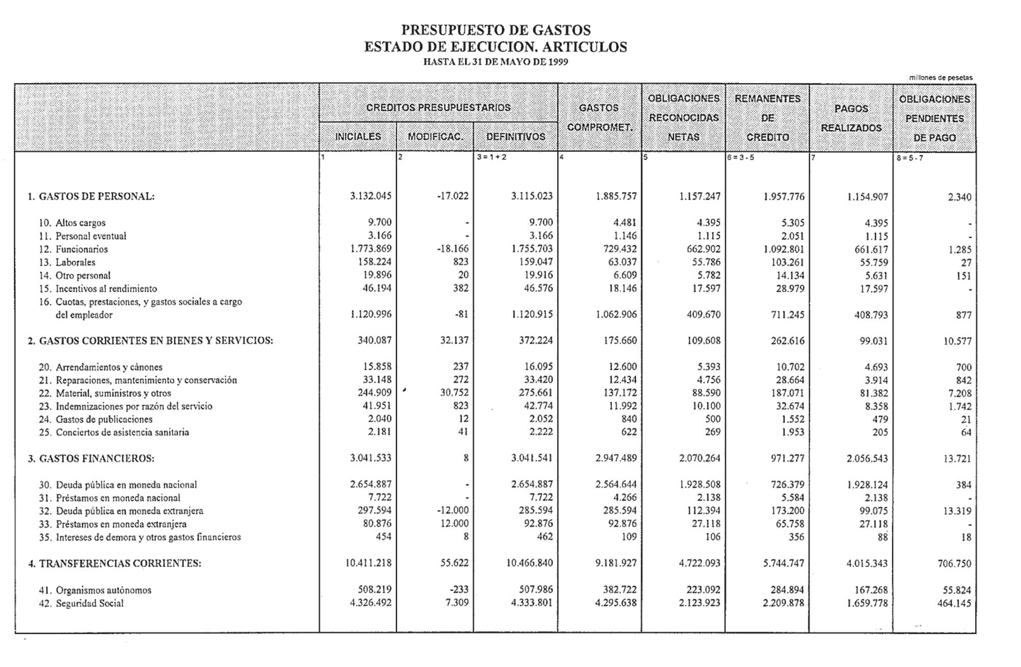 Imagen: /datos/imagenes/disp/1999/155/14493_14494399_image8.png