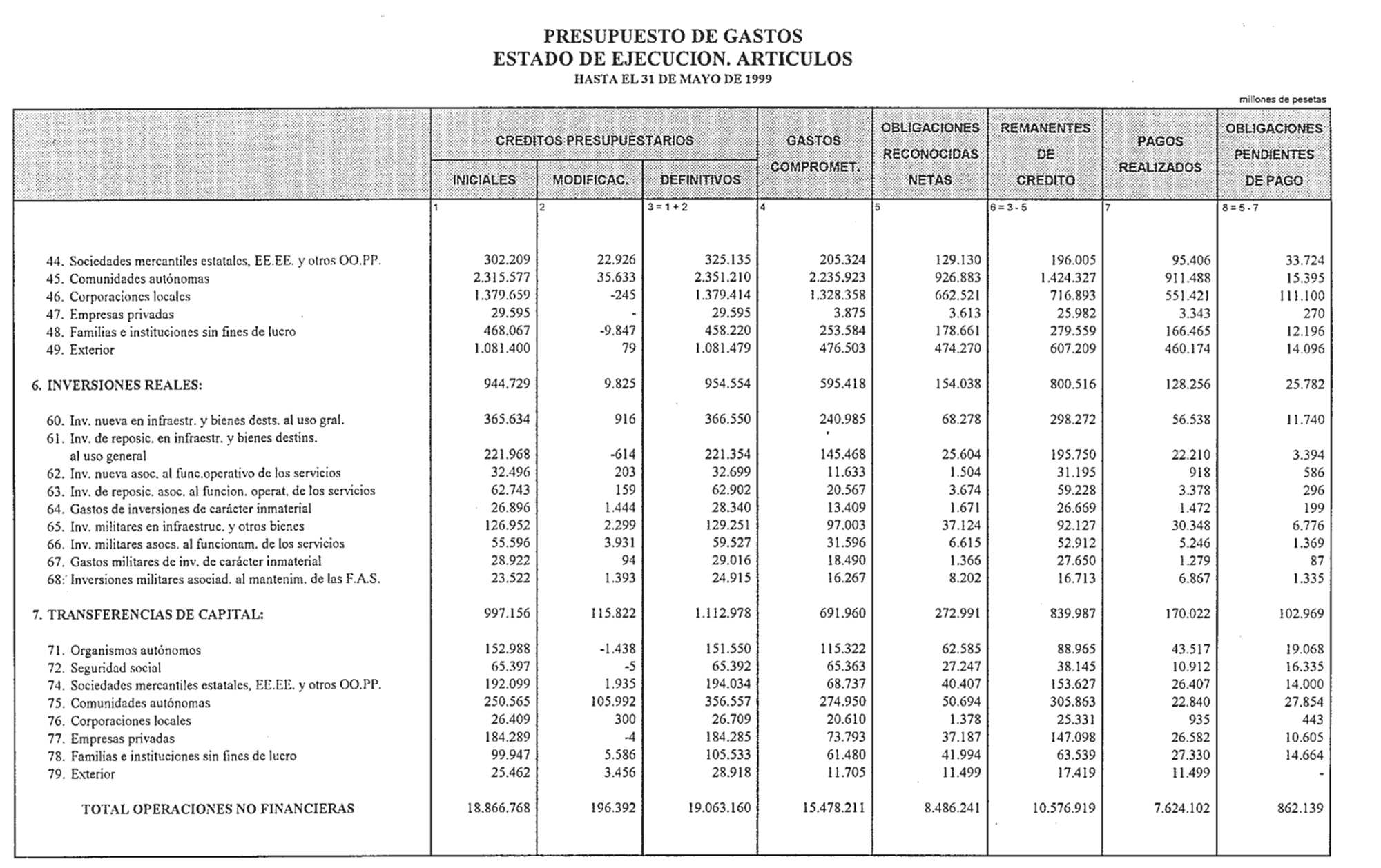 Imagen: /datos/imagenes/disp/1999/155/14493_14494399_image9.png